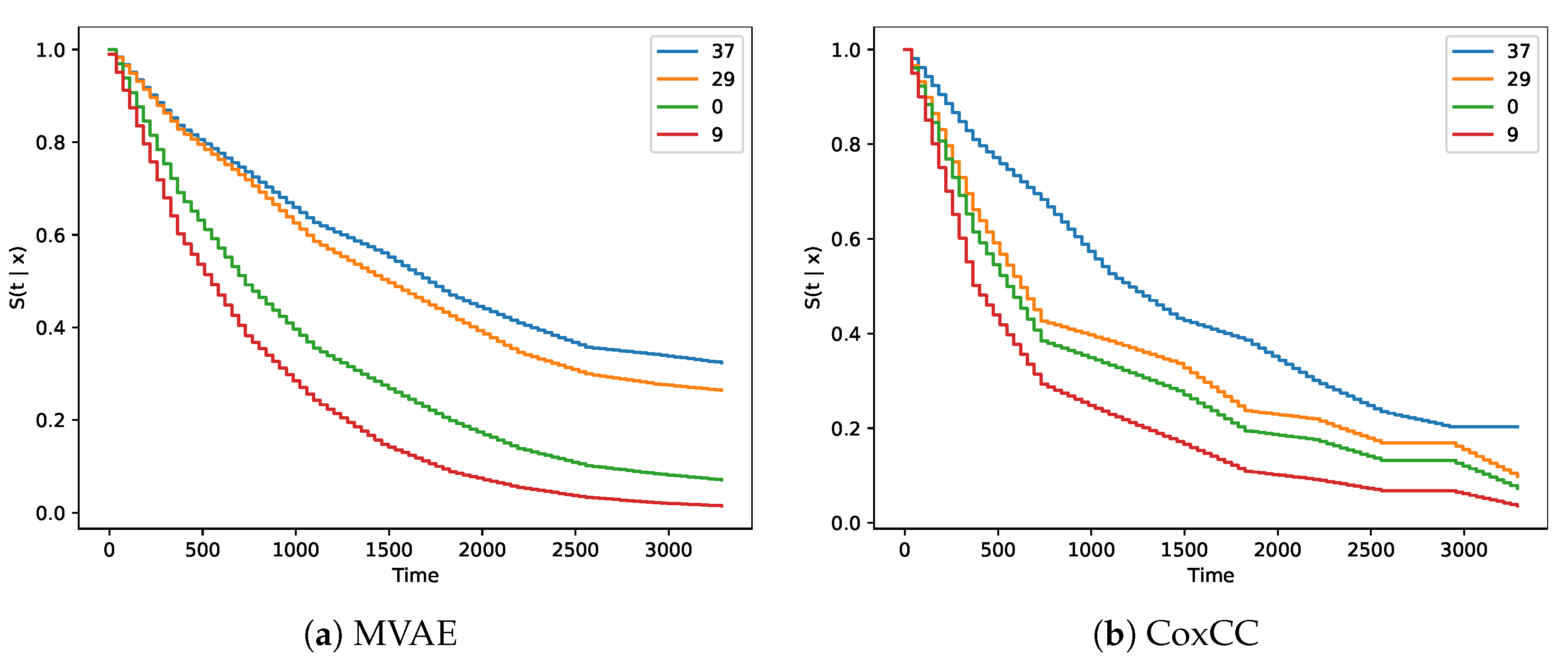 Electronics 10 01396 g002a