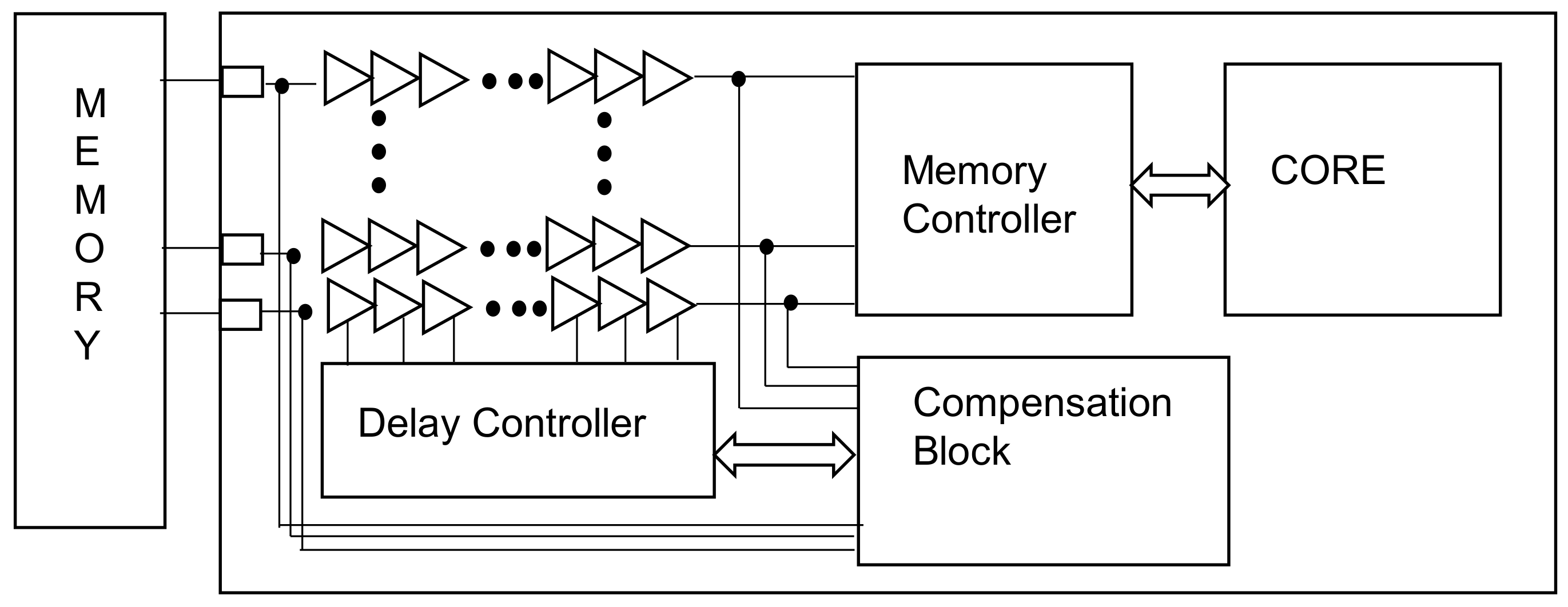 Electronics 10 01399 g002