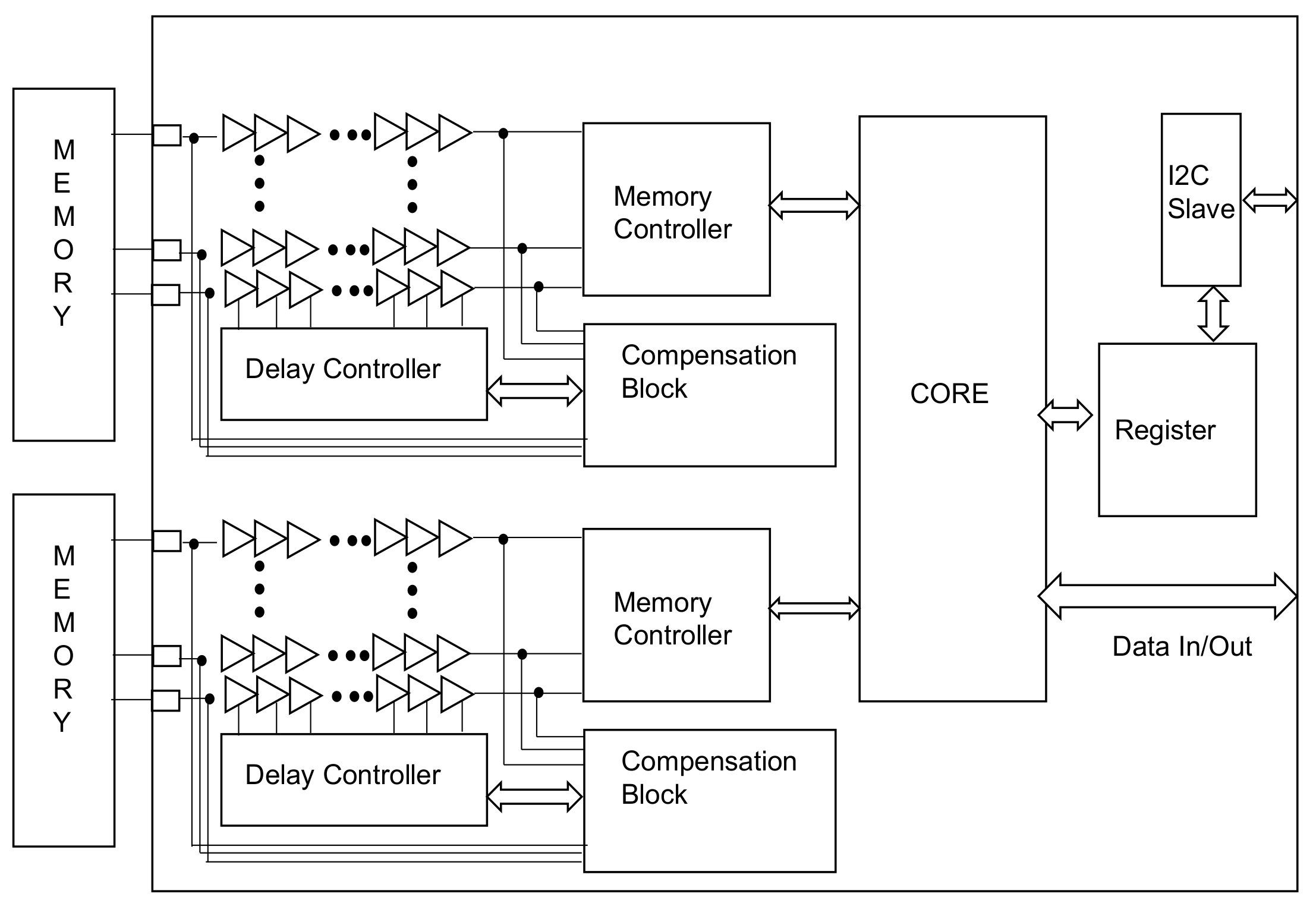 Electronics 10 01399 g010