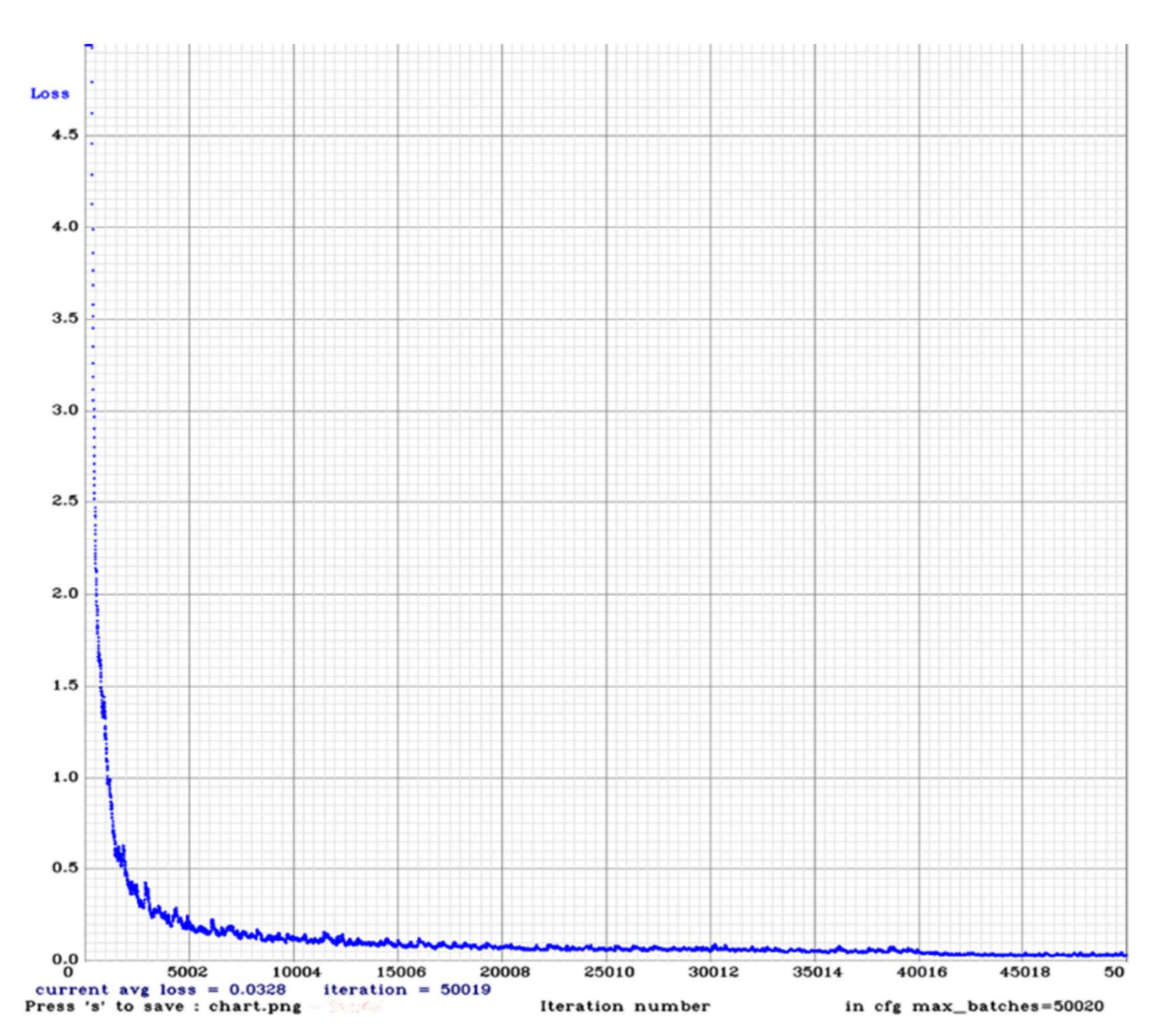 Electronics 10 01400 g006