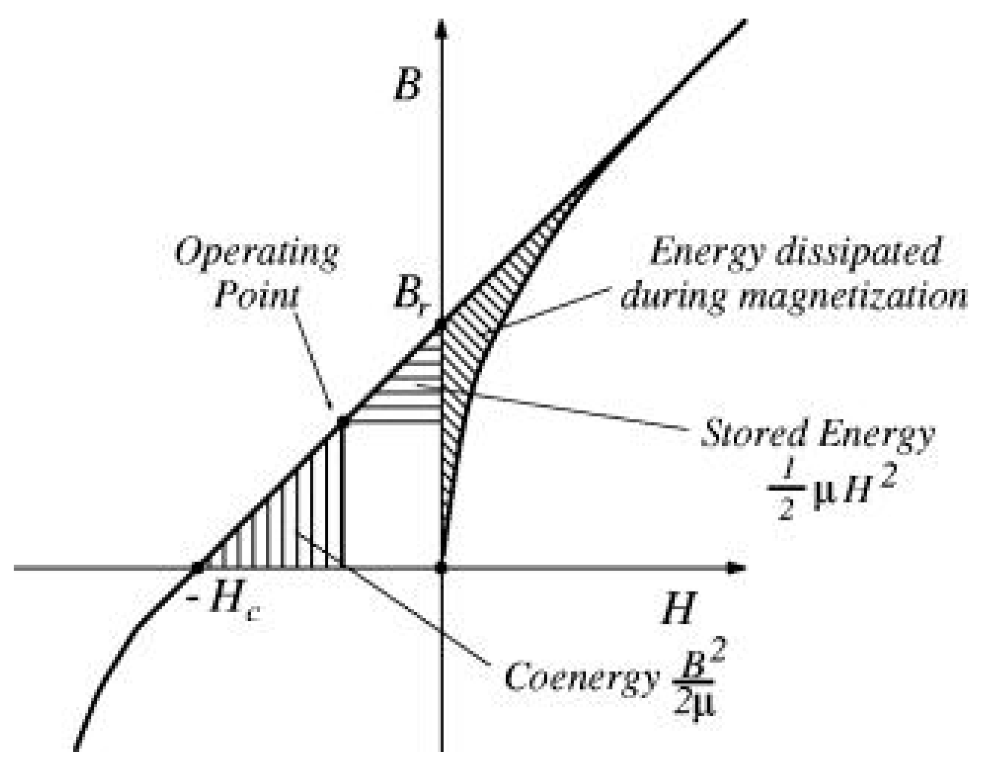 Electronics 10 01401 g001