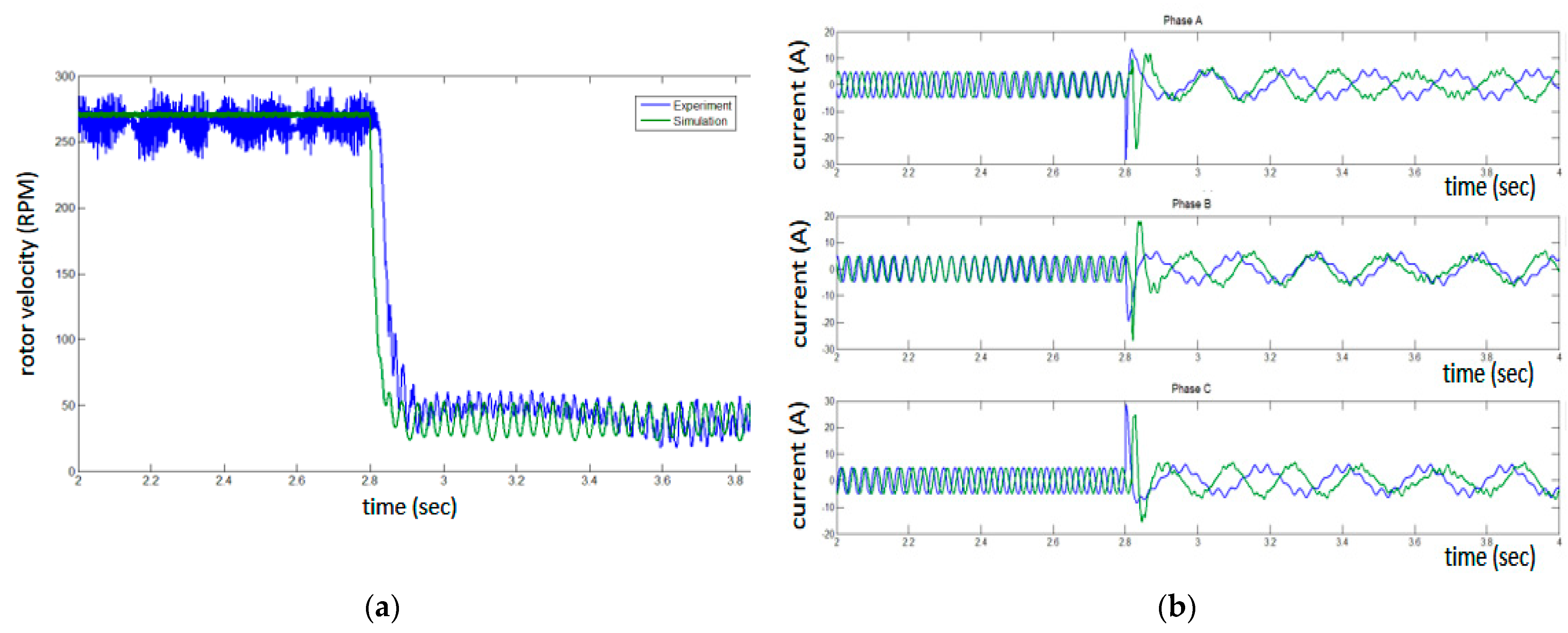 Electronics 10 01401 g012