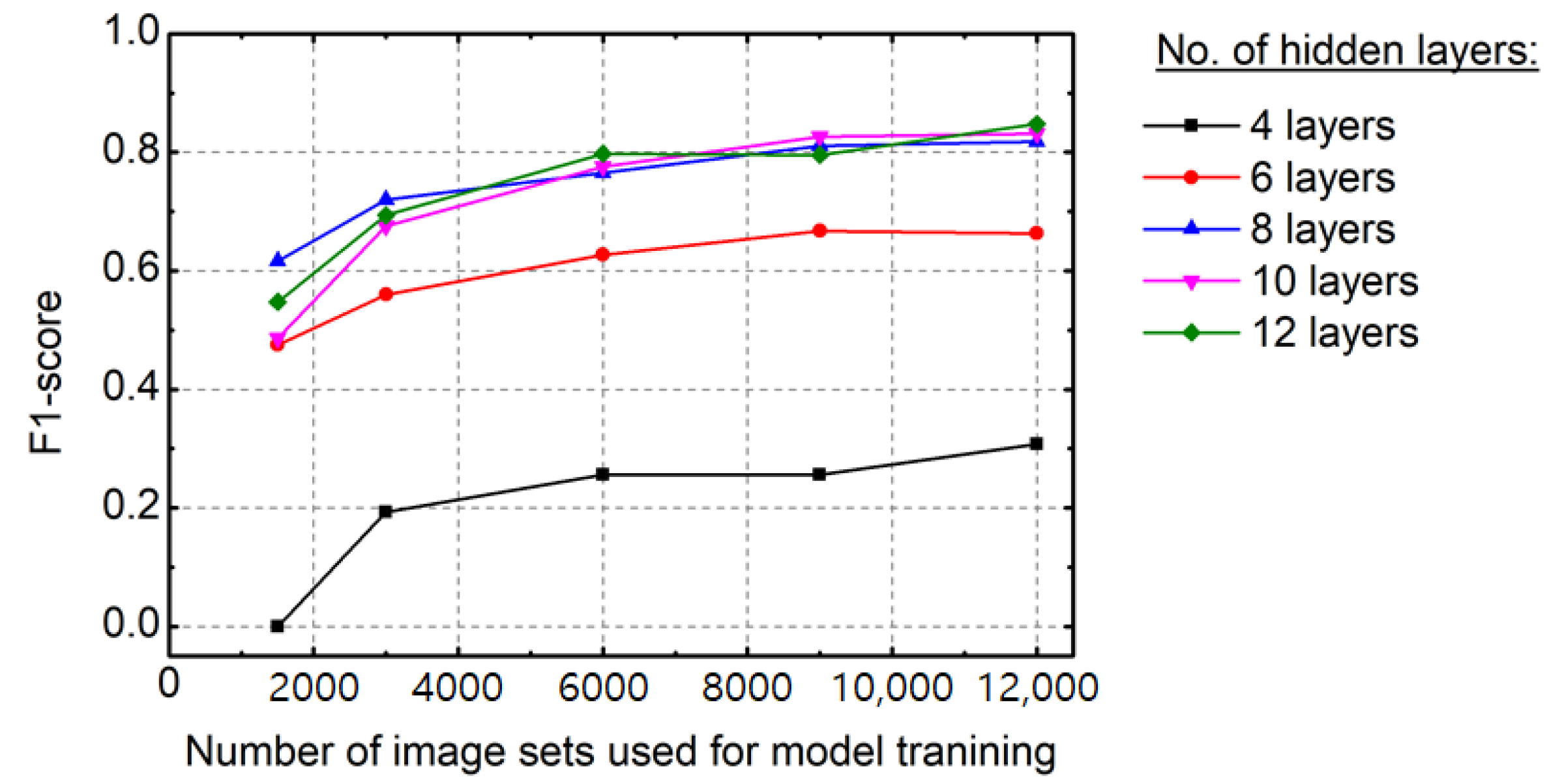 Electronics 10 01402 g005 Electronics 10 01402 g005