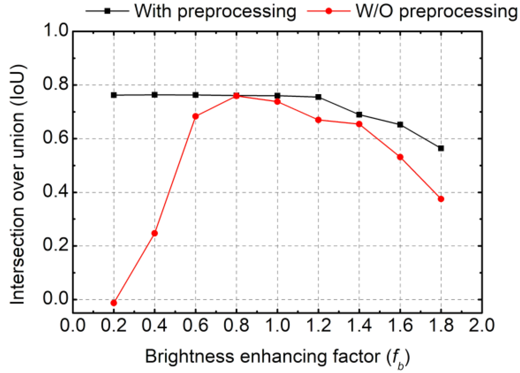 Electronics 10 01402 g010 Electronics 10 01402 g010
