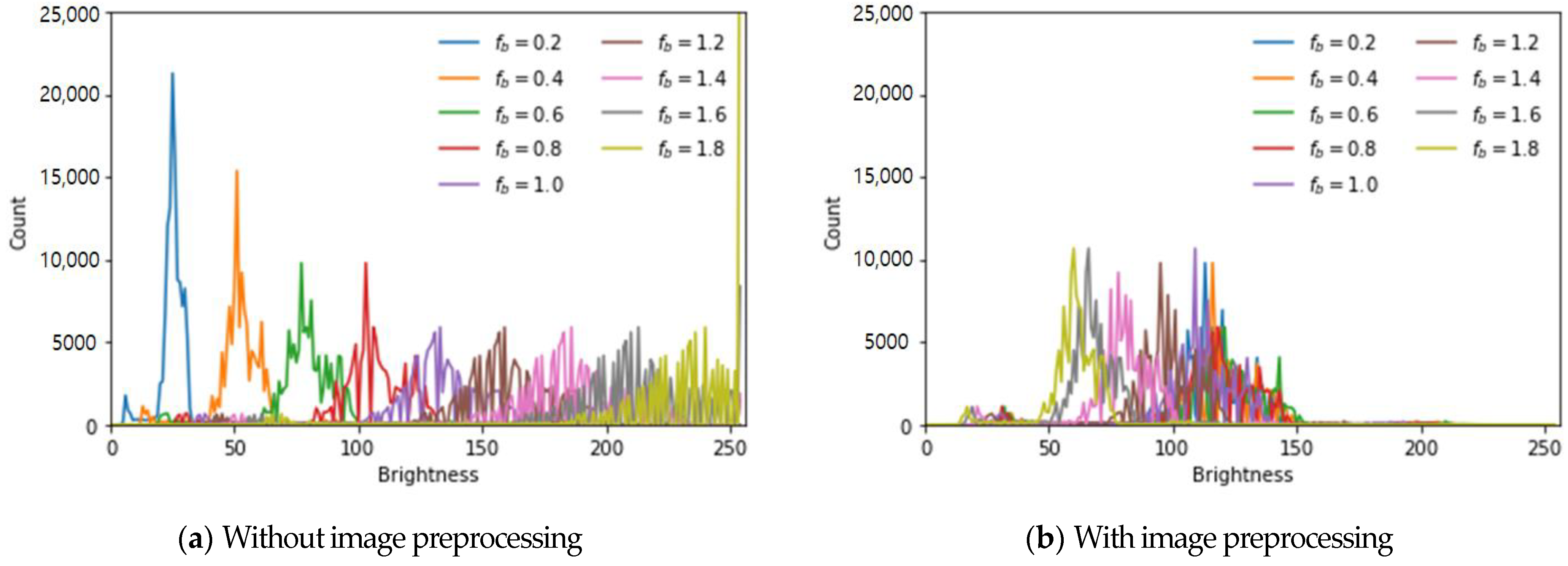 Electronics 10 01402 g011 Electronics 10 01402 g011