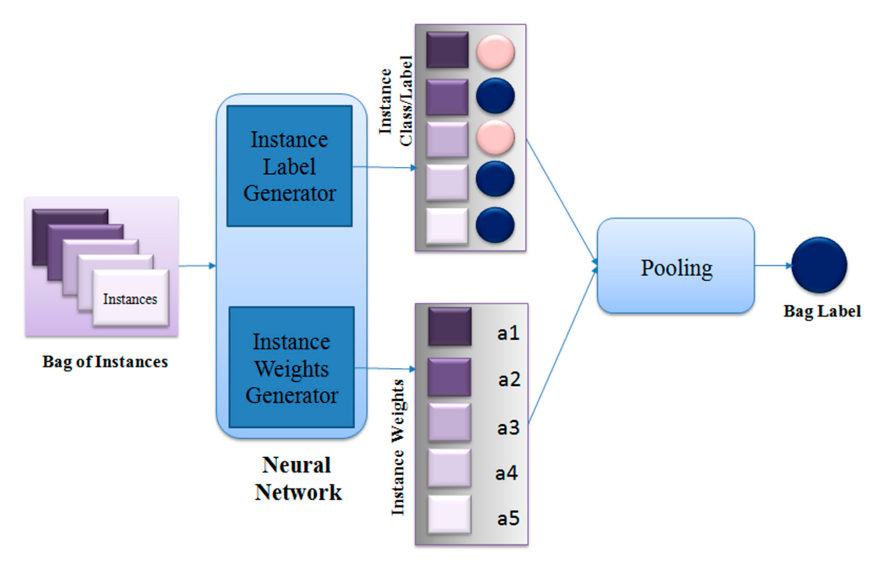 инстанс. методологии itil/itsm. инстанс. инстанс. инстанс.