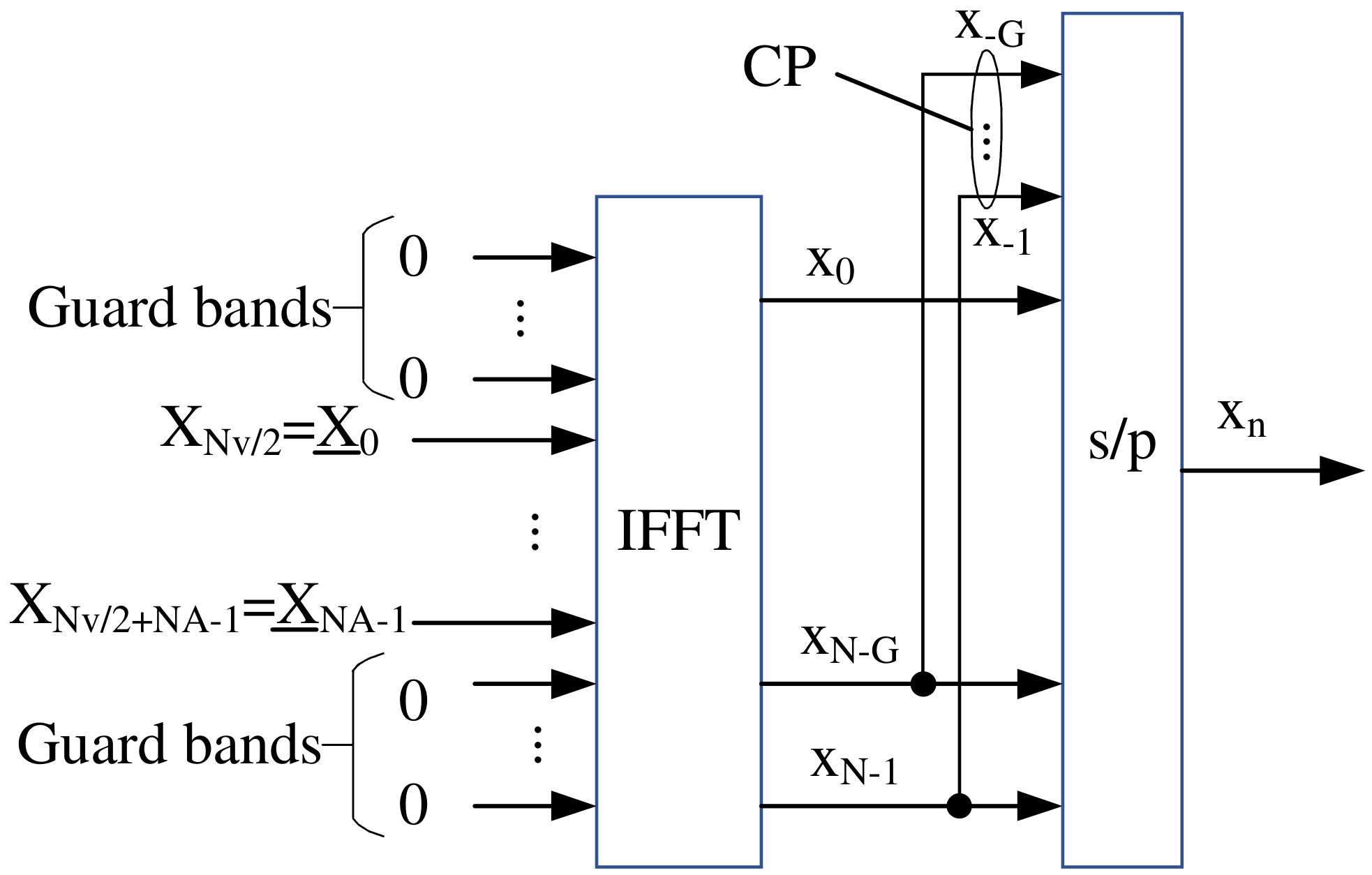 Electronics 10 01404 g002