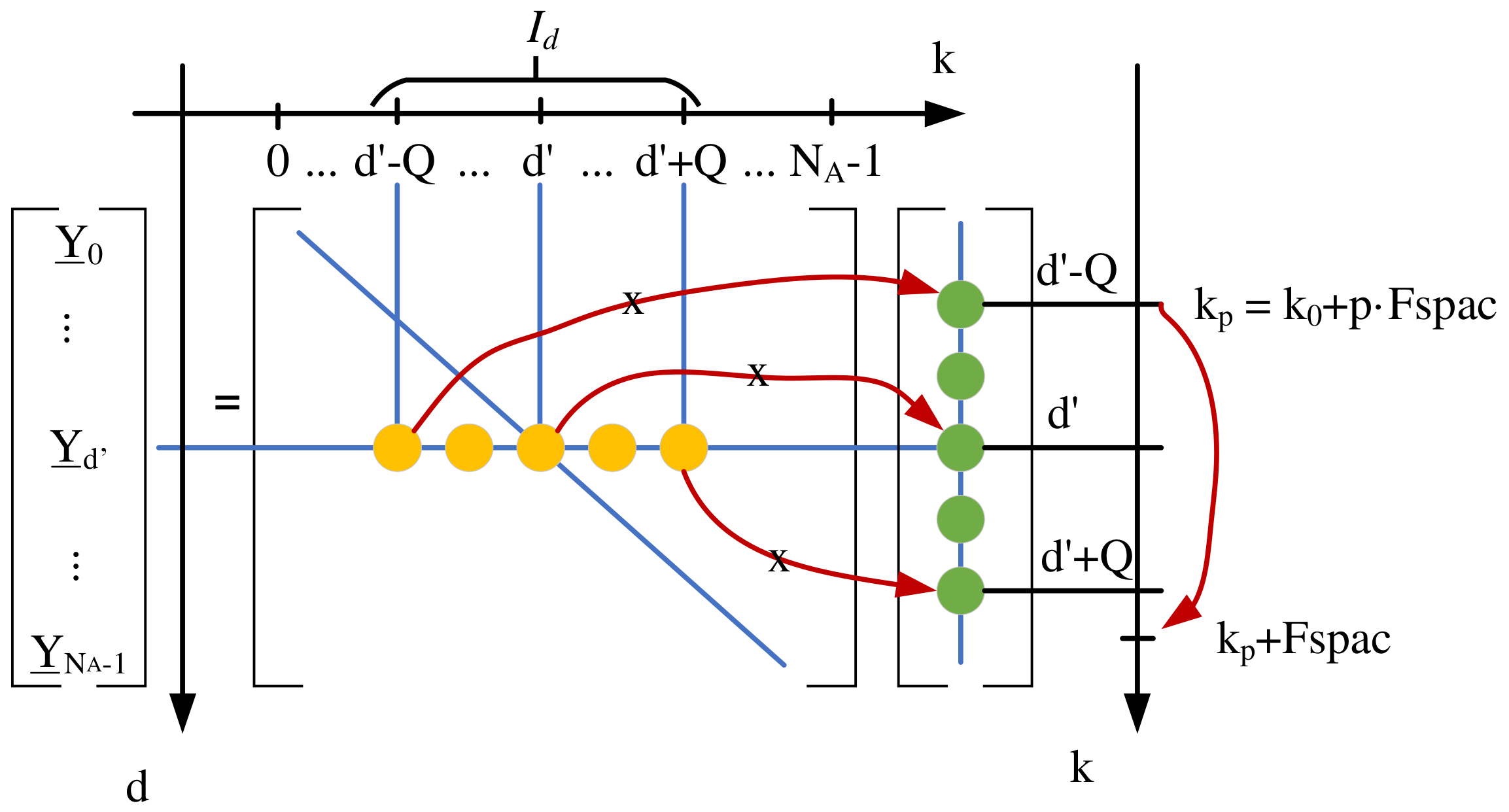 Electronics 10 01404 g005