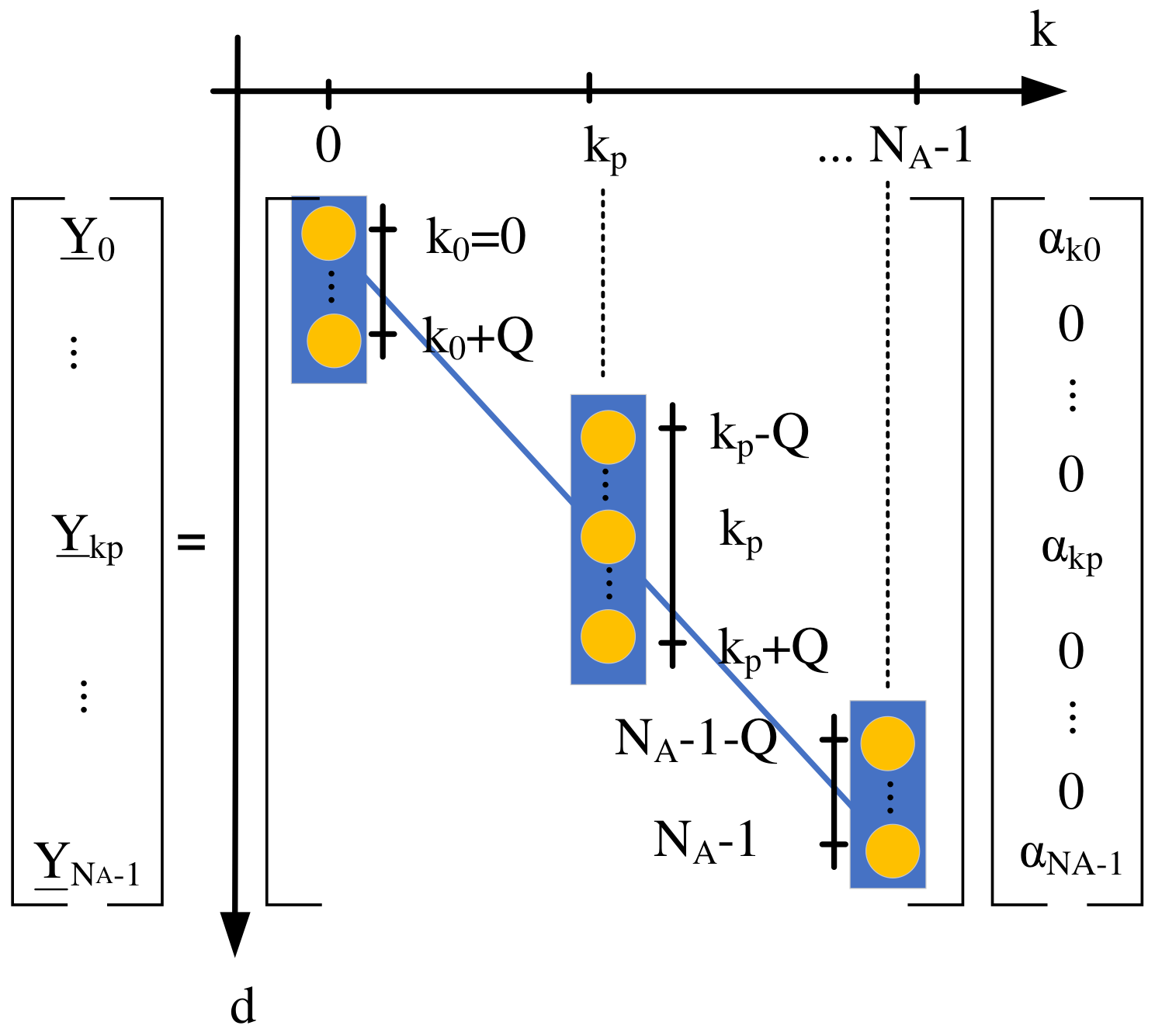 Electronics 10 01404 g006