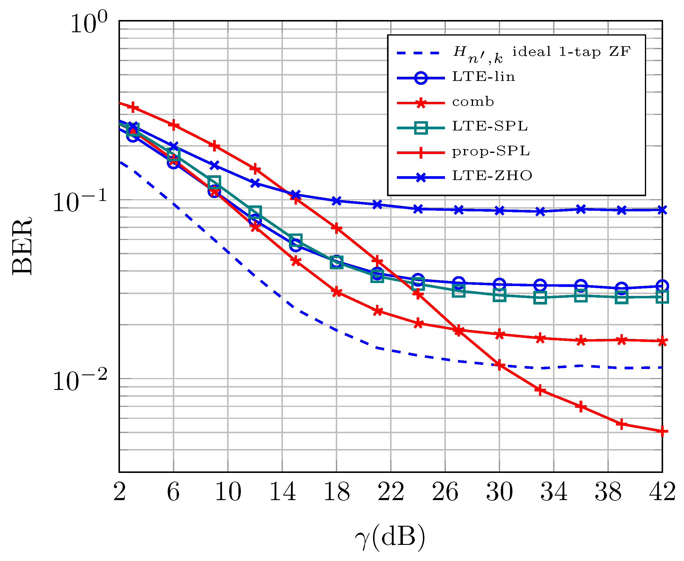 Electronics 10 01404 g007