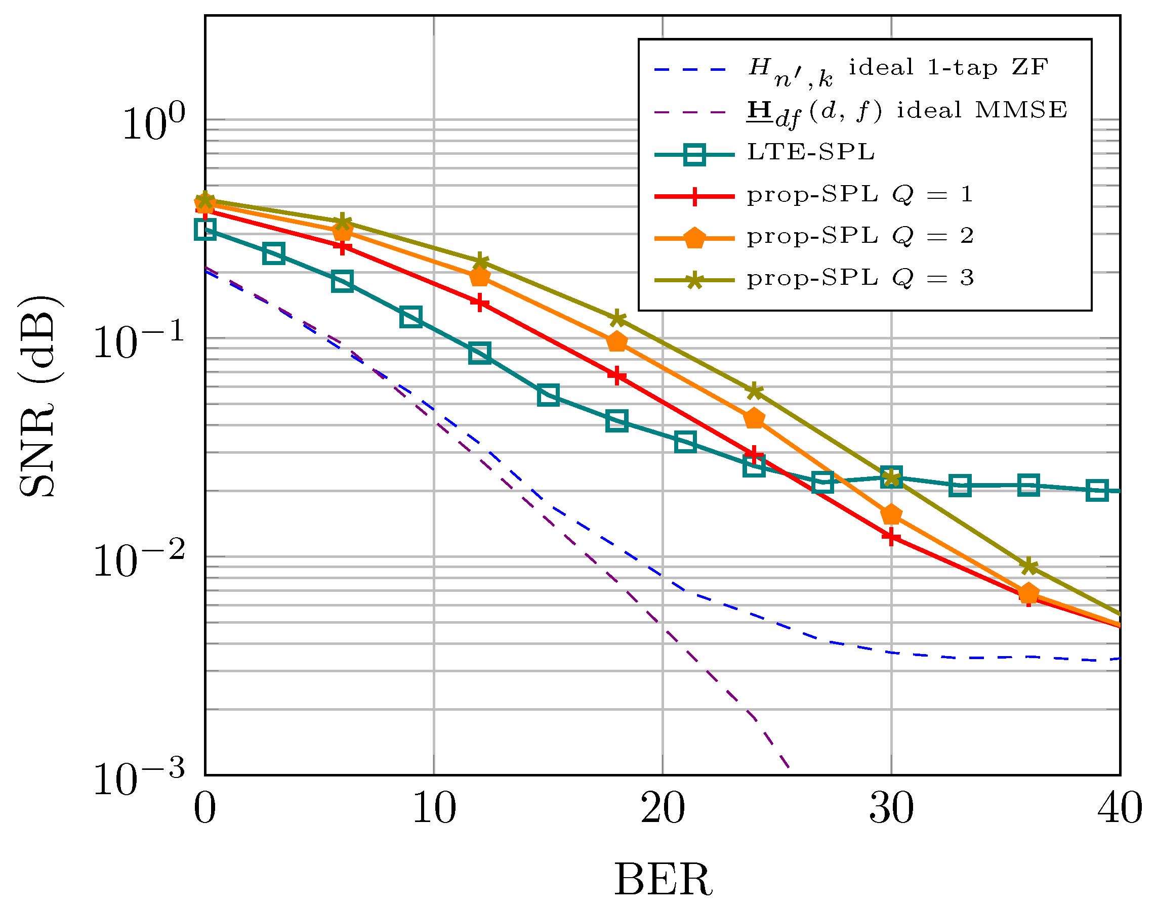 Electronics 10 01404 g008