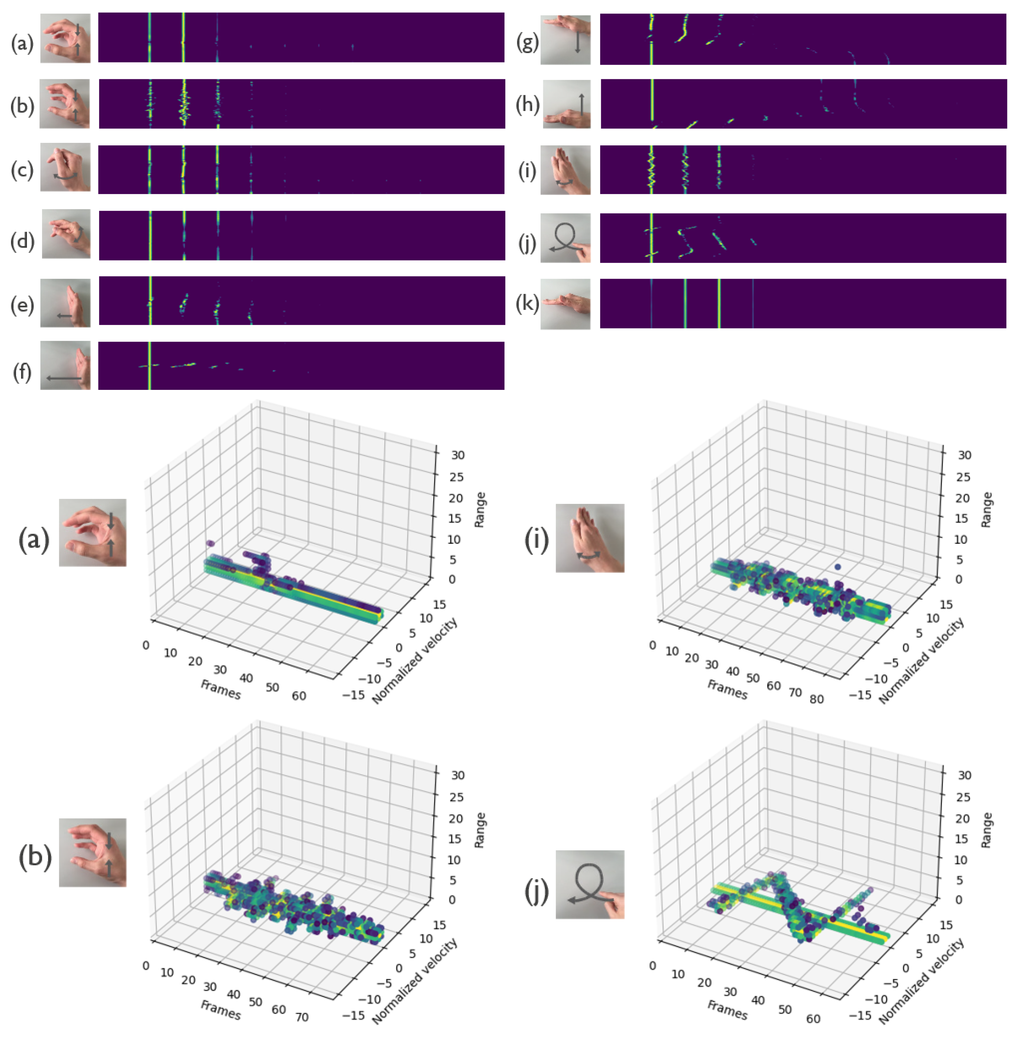 Electronics 10 01405 g006 Electronics 10 01405 g006