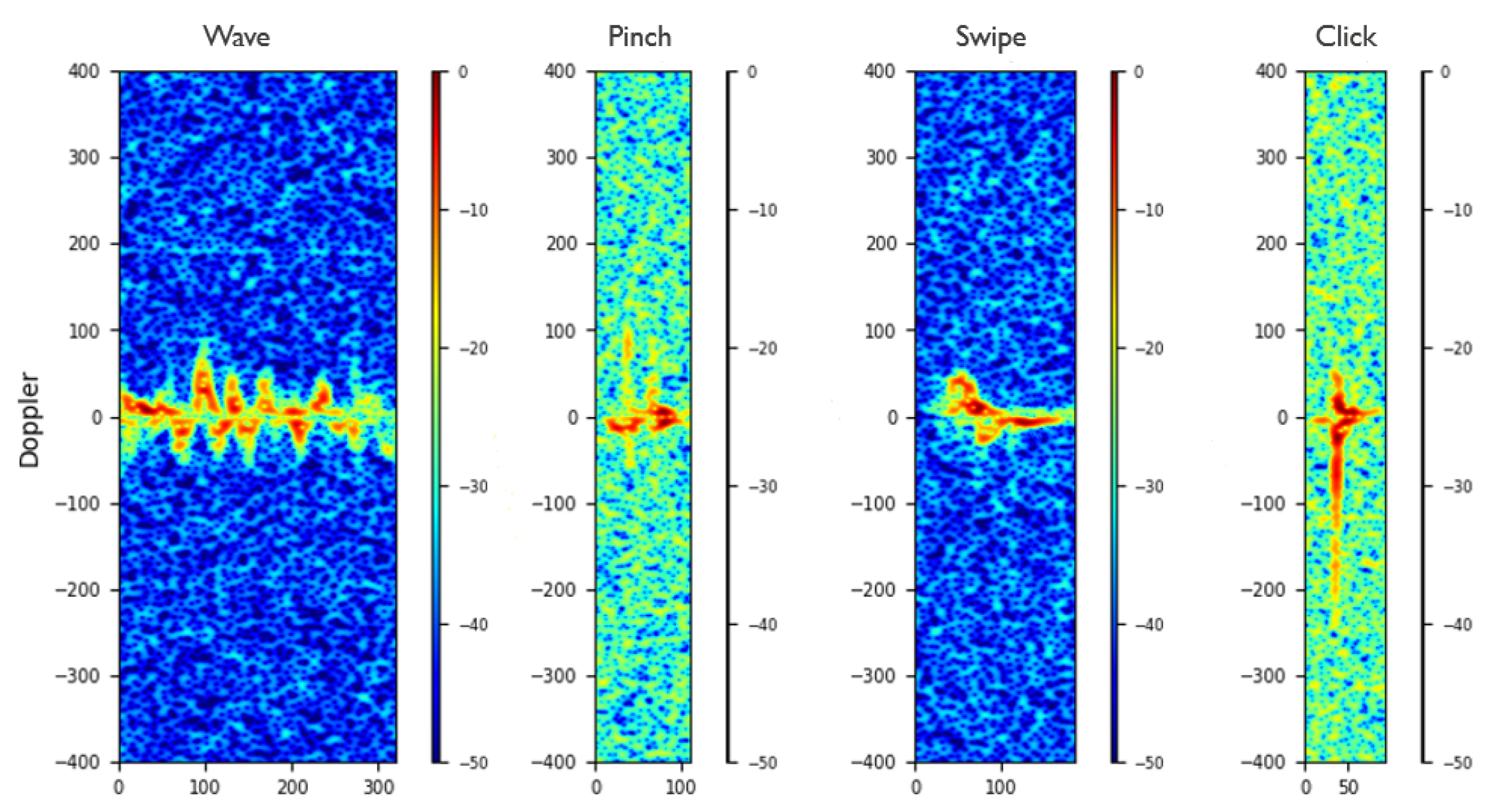 Electronics 10 01405 g007 Electronics 10 01405 g007