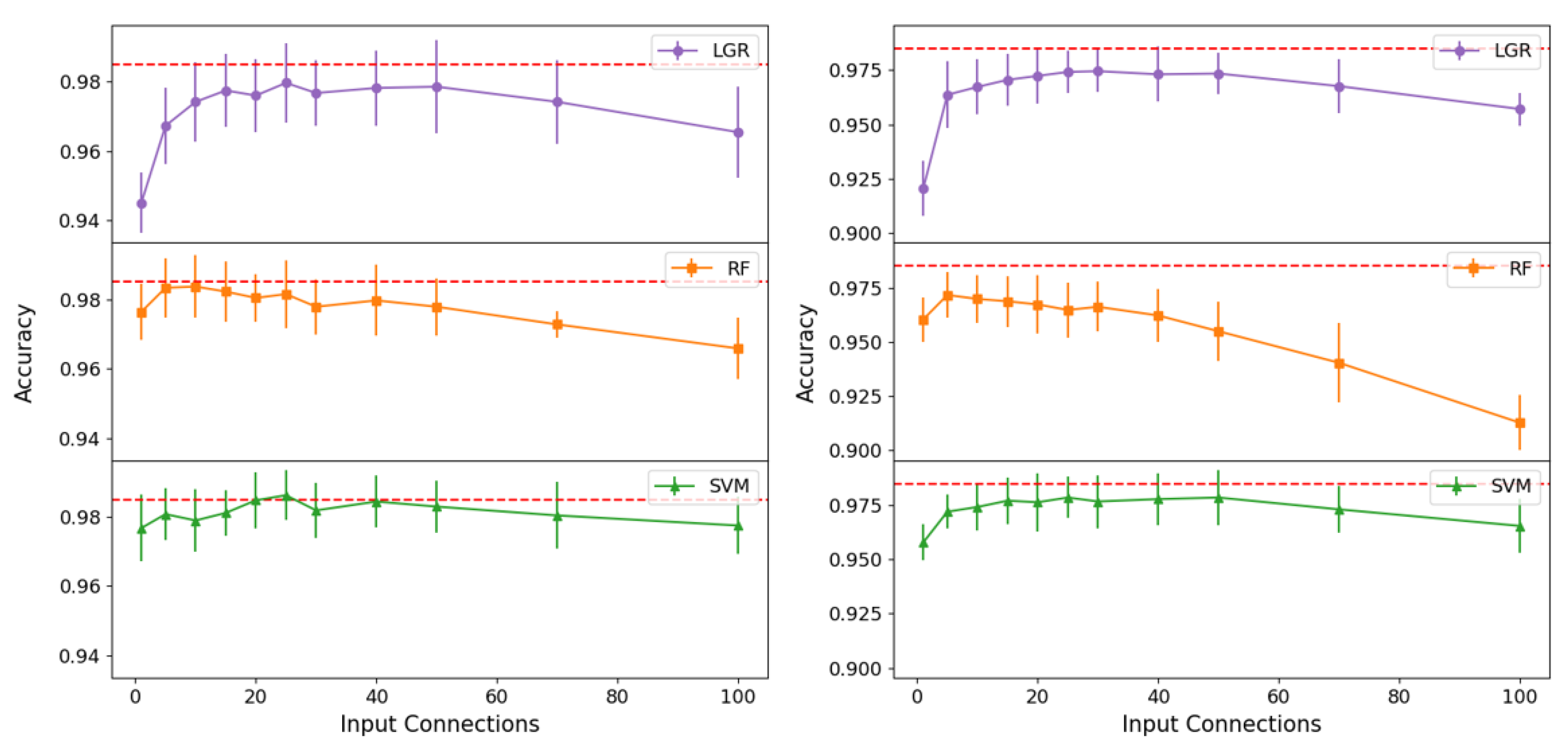 Electronics 10 01405 g012 Electronics 10 01405 g012