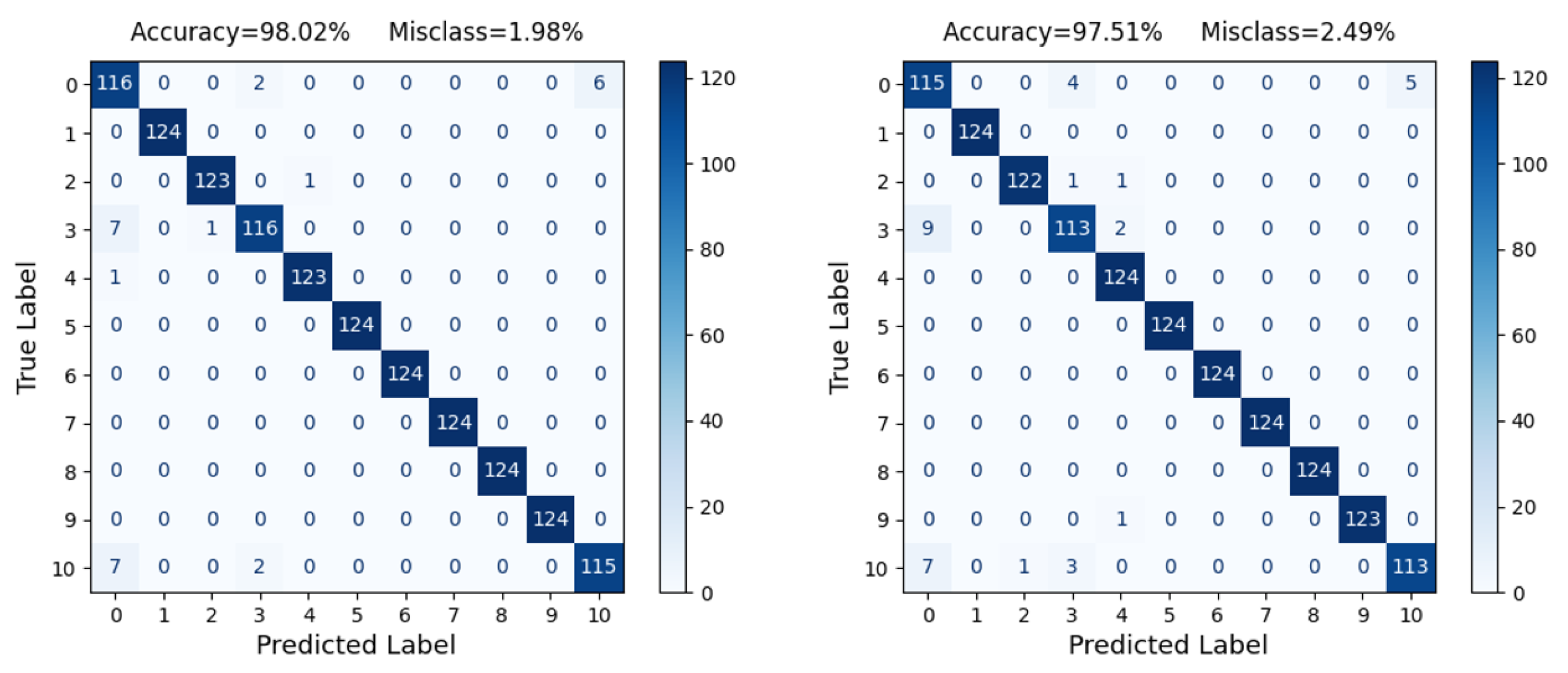 Electronics 10 01405 g013 Electronics 10 01405 g013