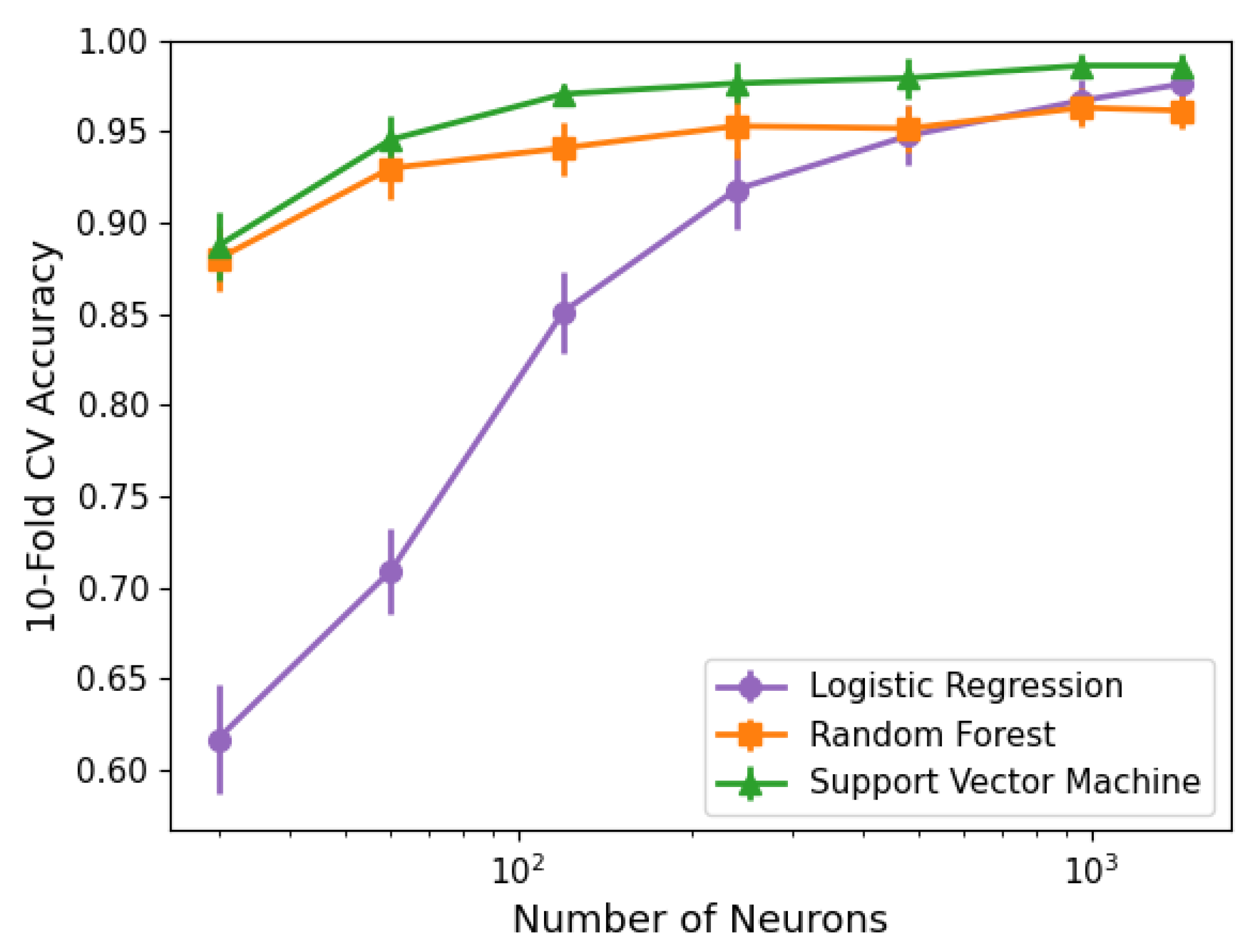 Electronics 10 01405 g015 Electronics 10 01405 g015