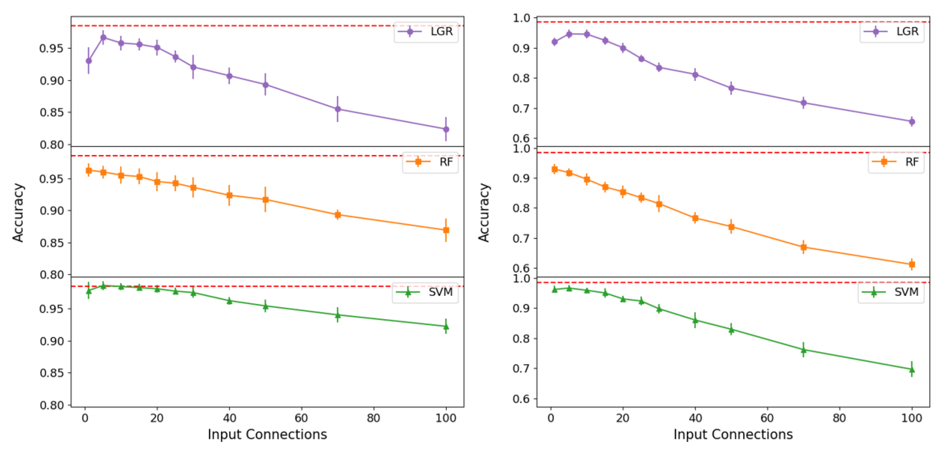 Electronics 10 01405 g016 Electronics 10 01405 g016