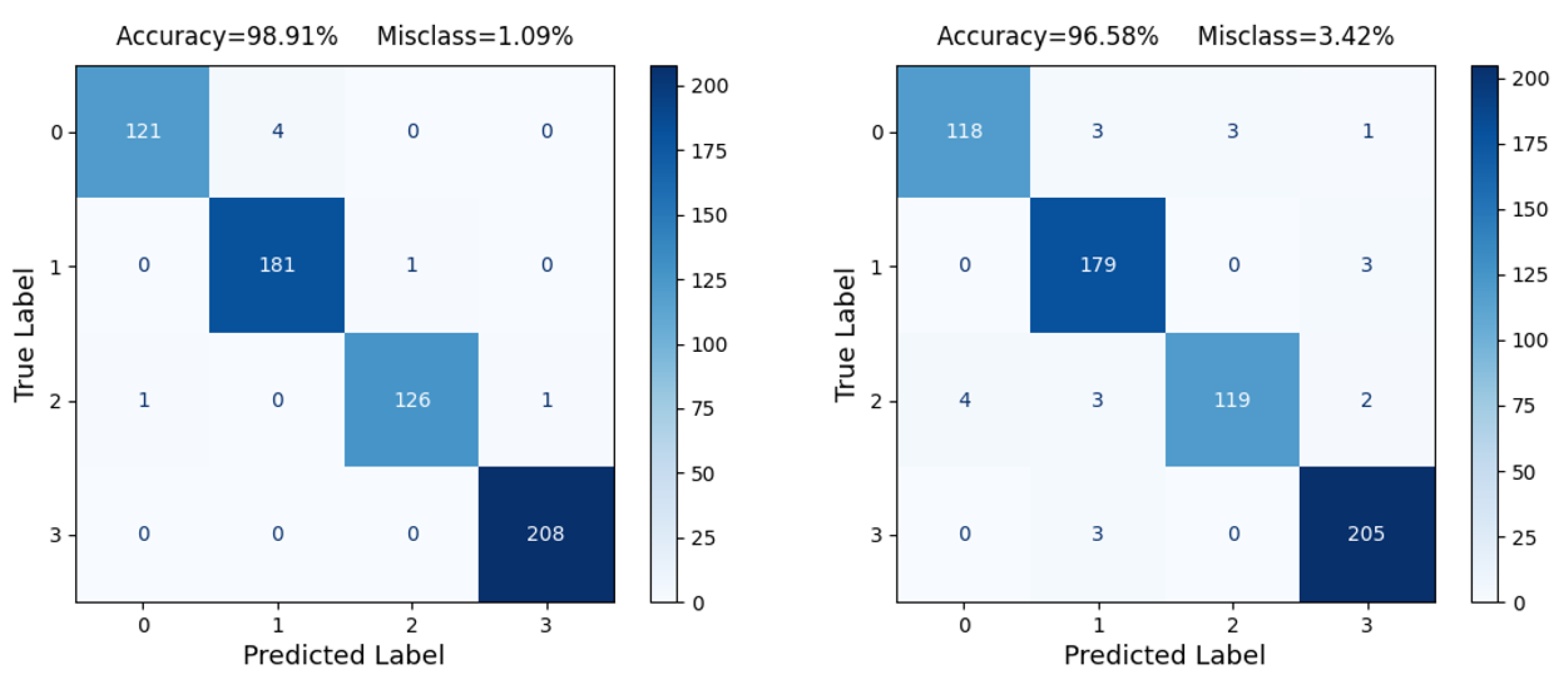 Electronics 10 01405 g017 Electronics 10 01405 g017
