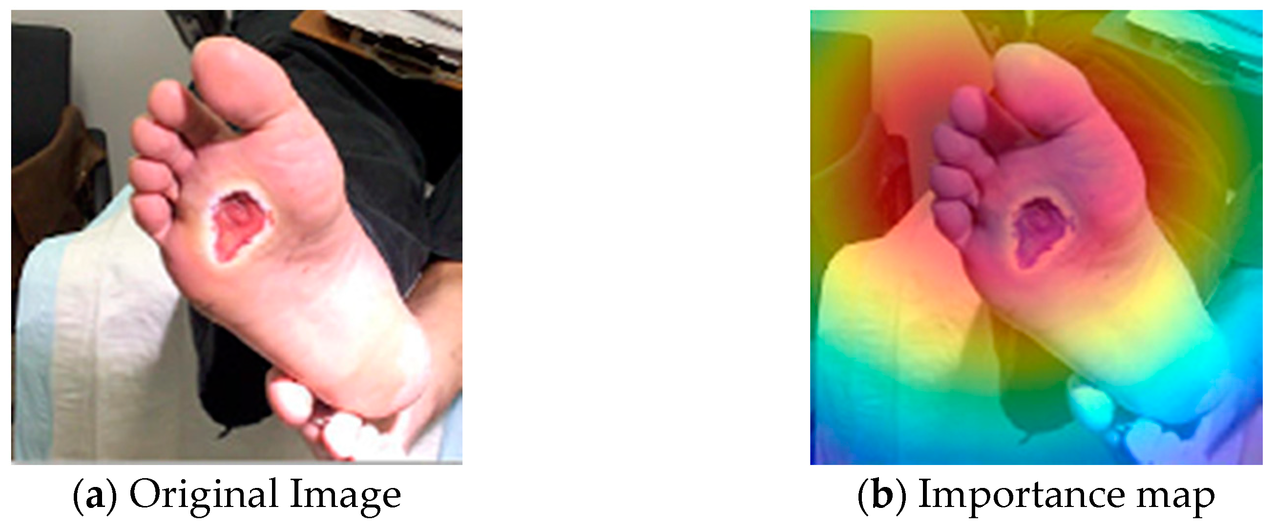 Electronics 10 01406 g005