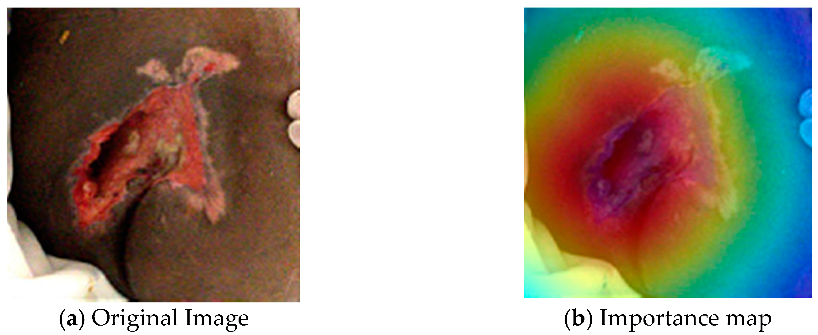 Electronics 10 01406 g007