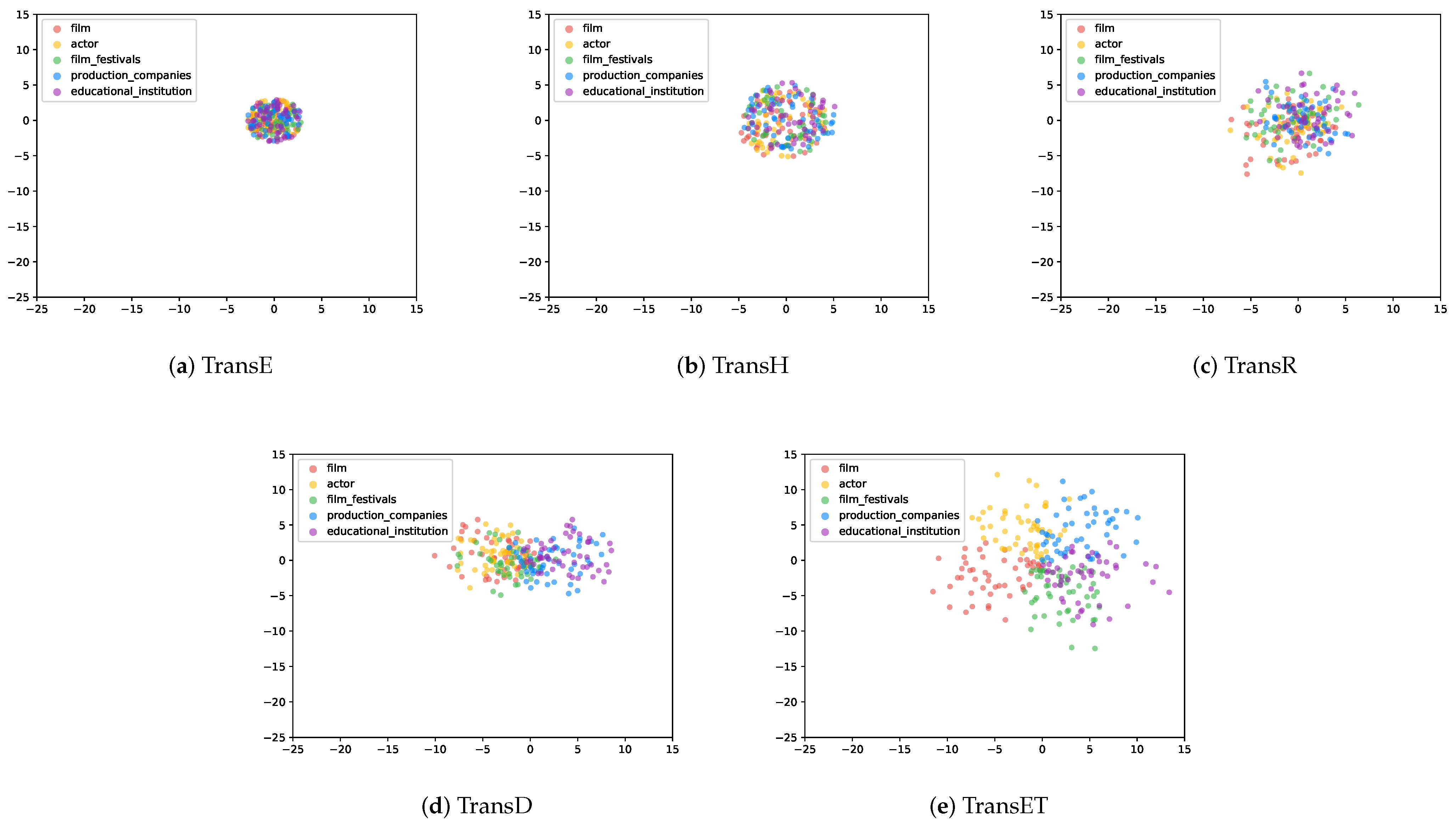 Electronics 10 01407 g004 Electronics 10 01407 g004