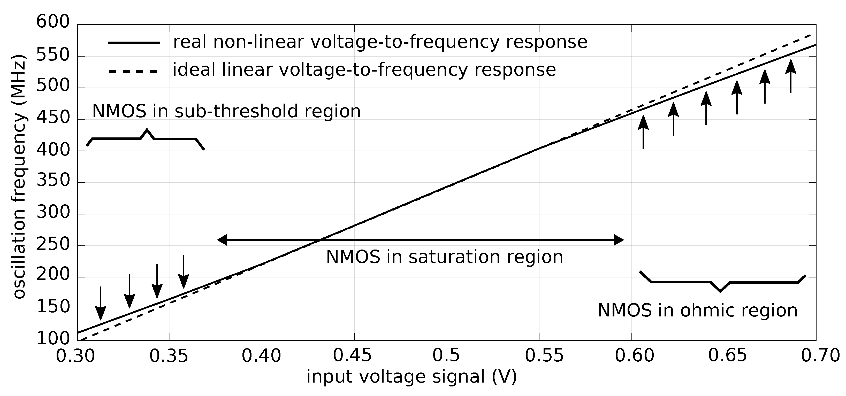 Electronics 10 01408 g004