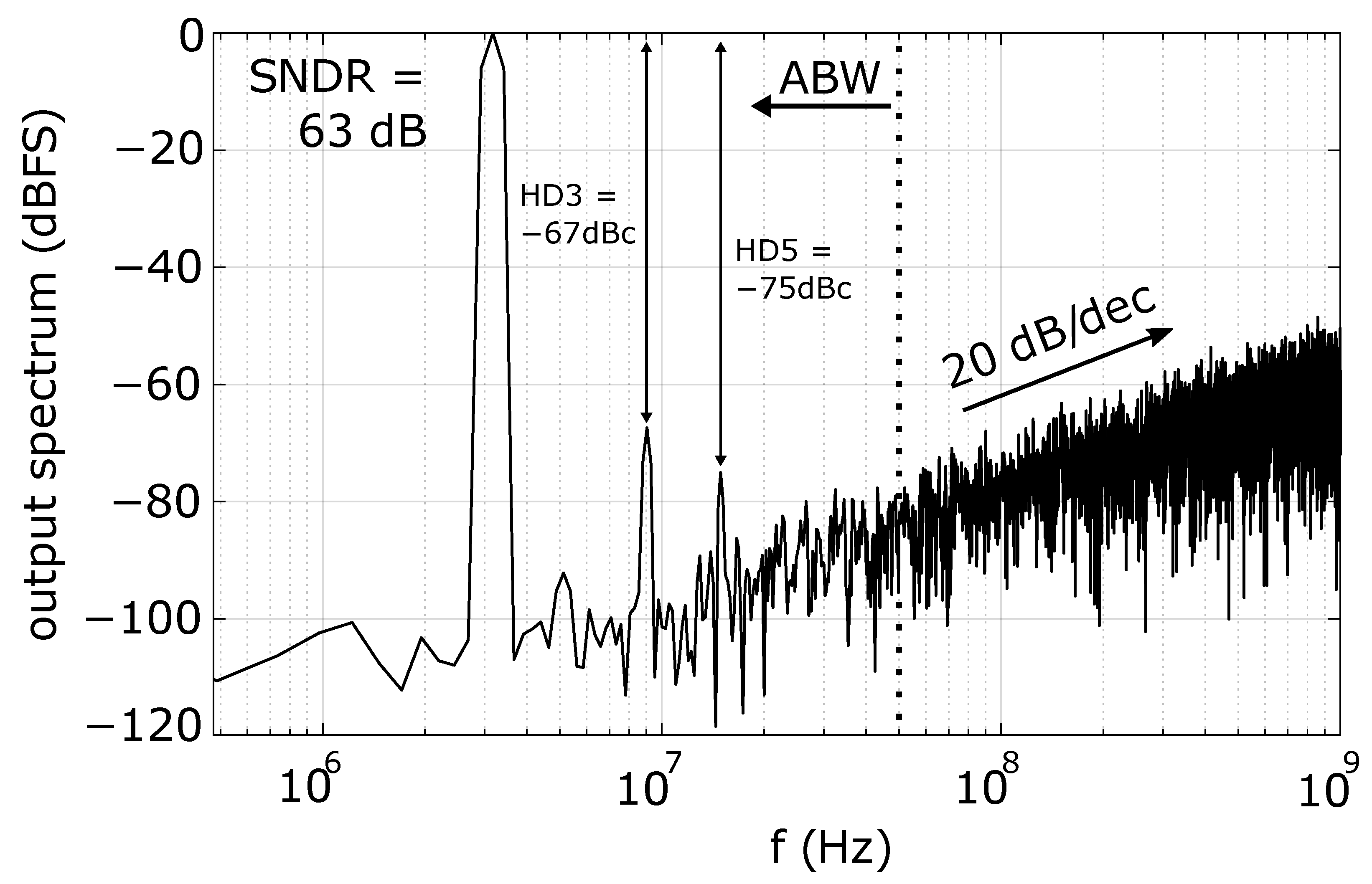 Electronics 10 01408 g008