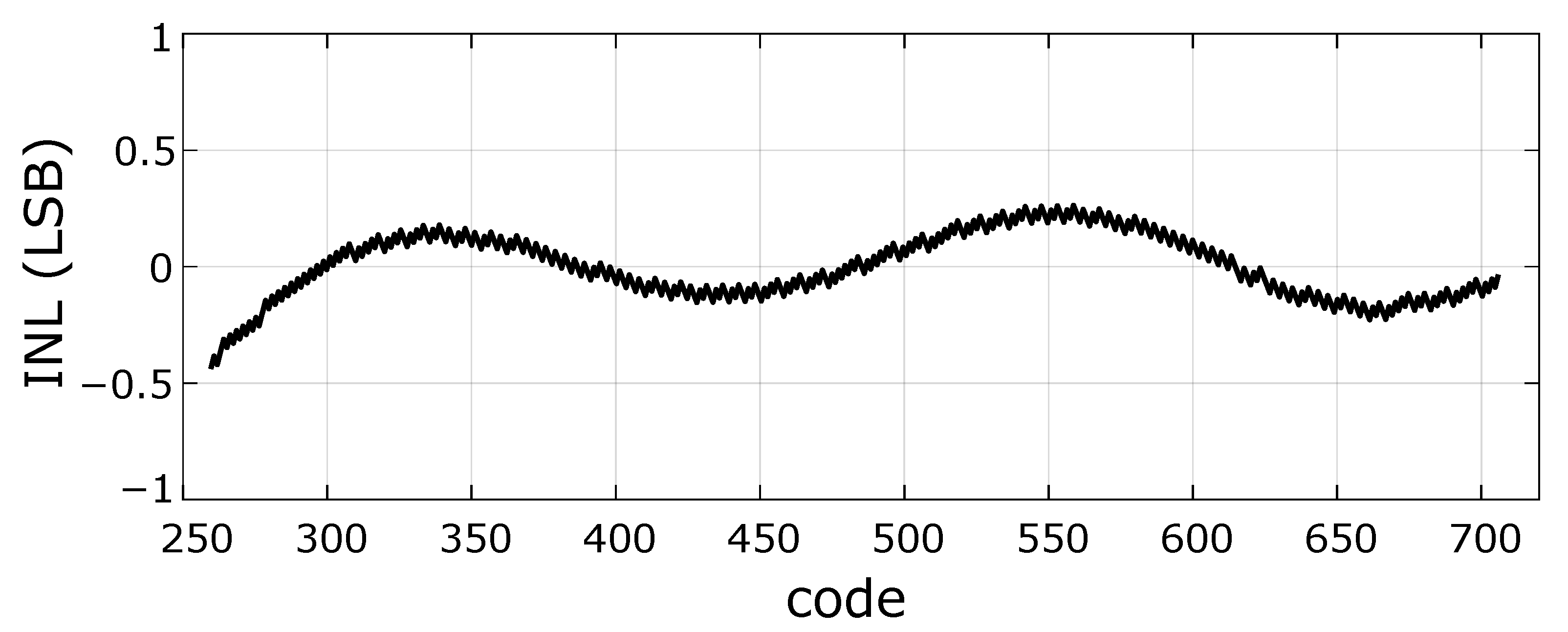 Electronics 10 01408 g009