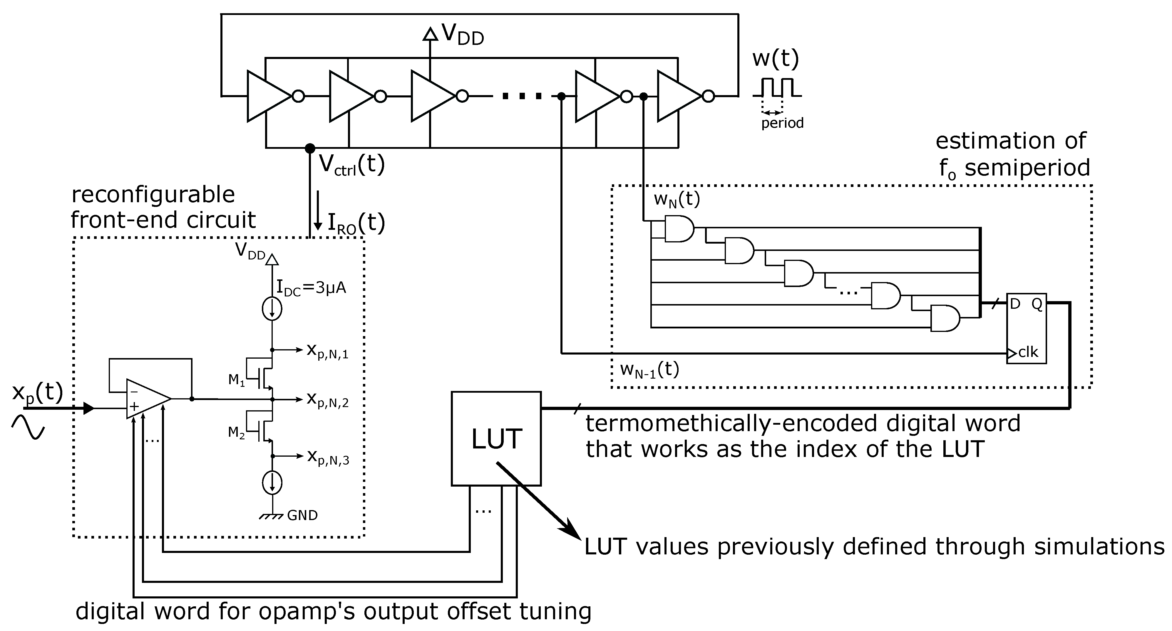 Electronics 10 01408 g011