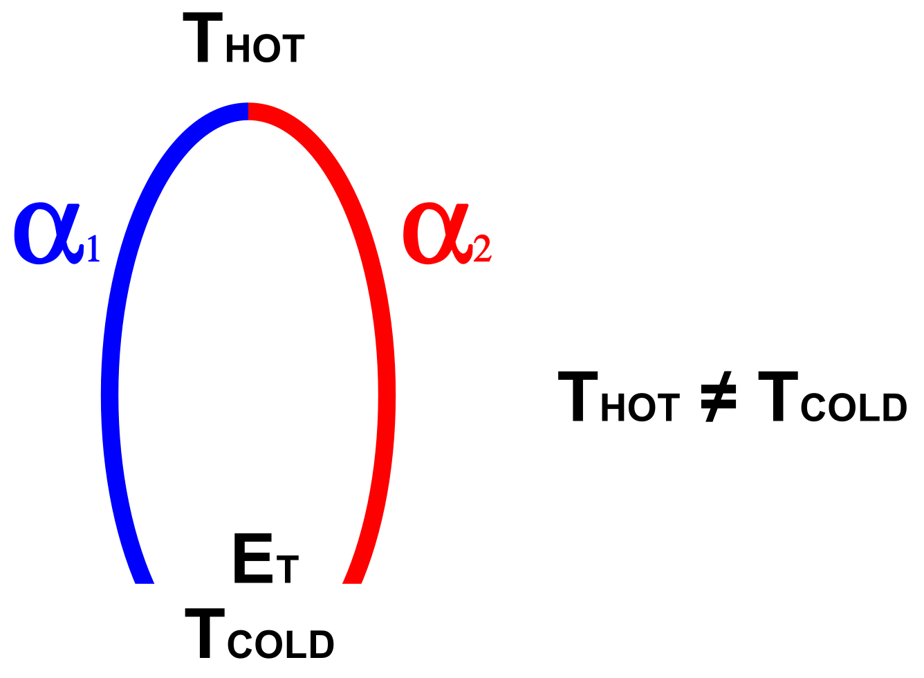 Electronics 10 01410 g002