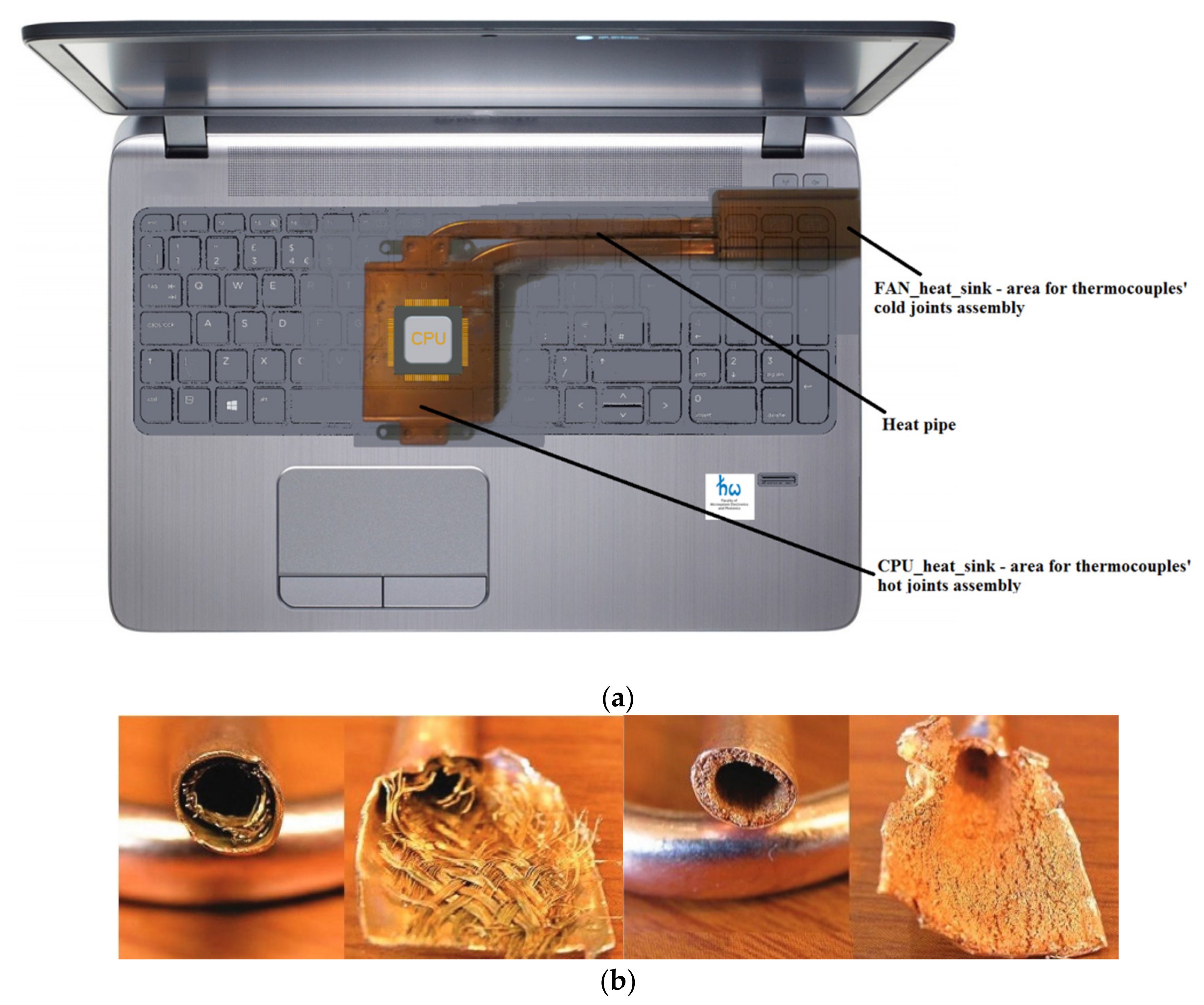 Electronics 10 01410 g003