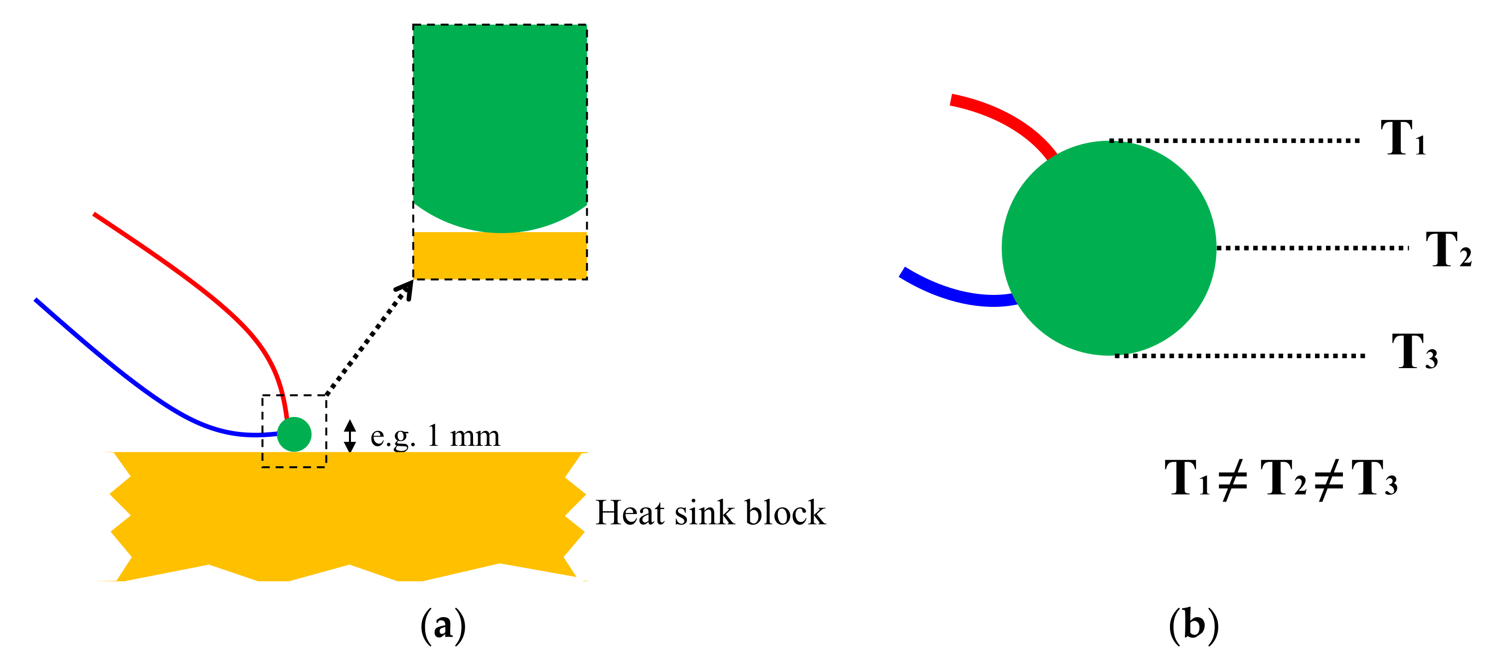 Electronics 10 01410 g004