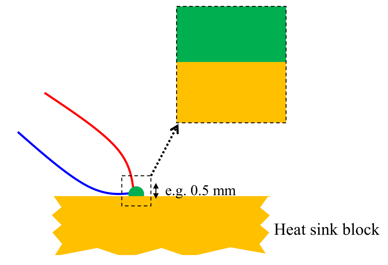 Electronics 10 01410 g005