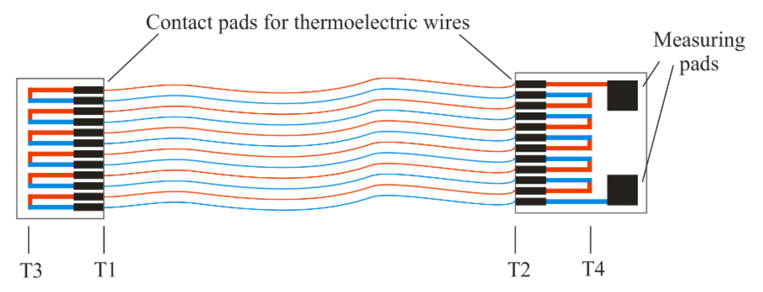 Electronics 10 01410 g008