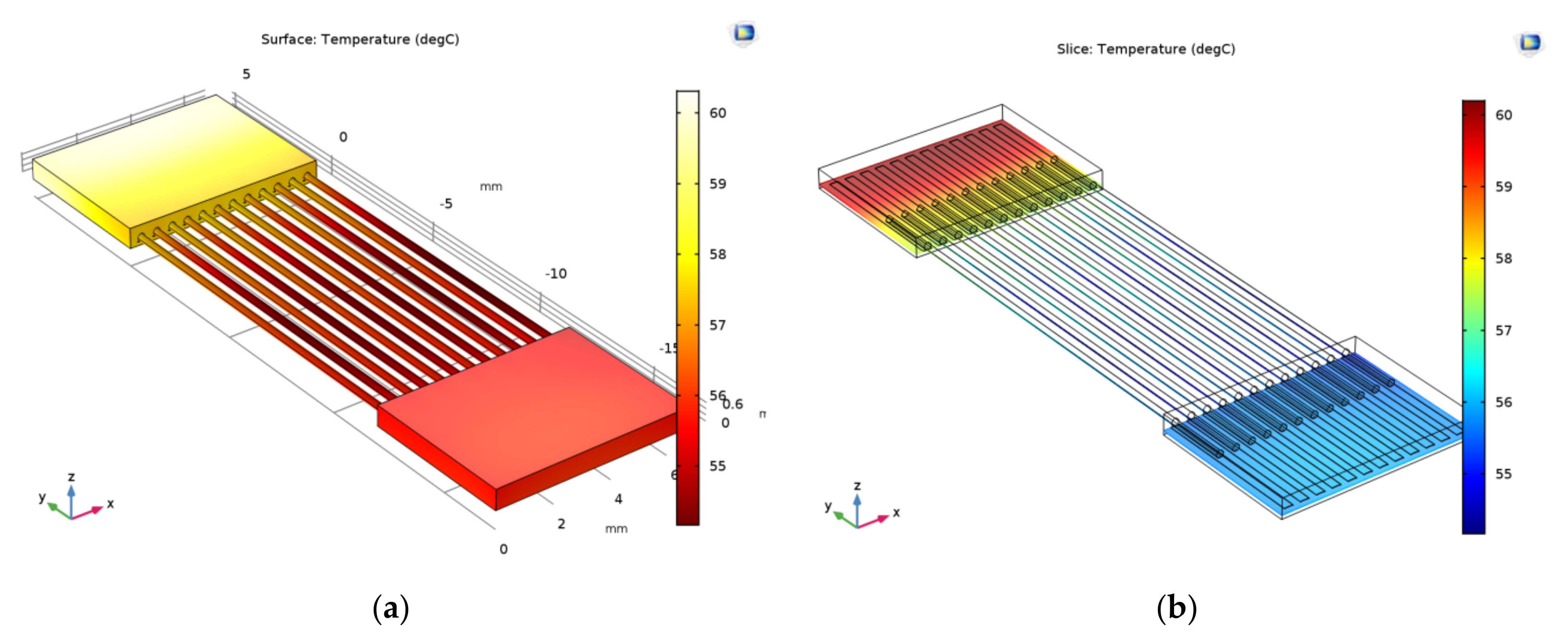 Electronics 10 01410 g017a