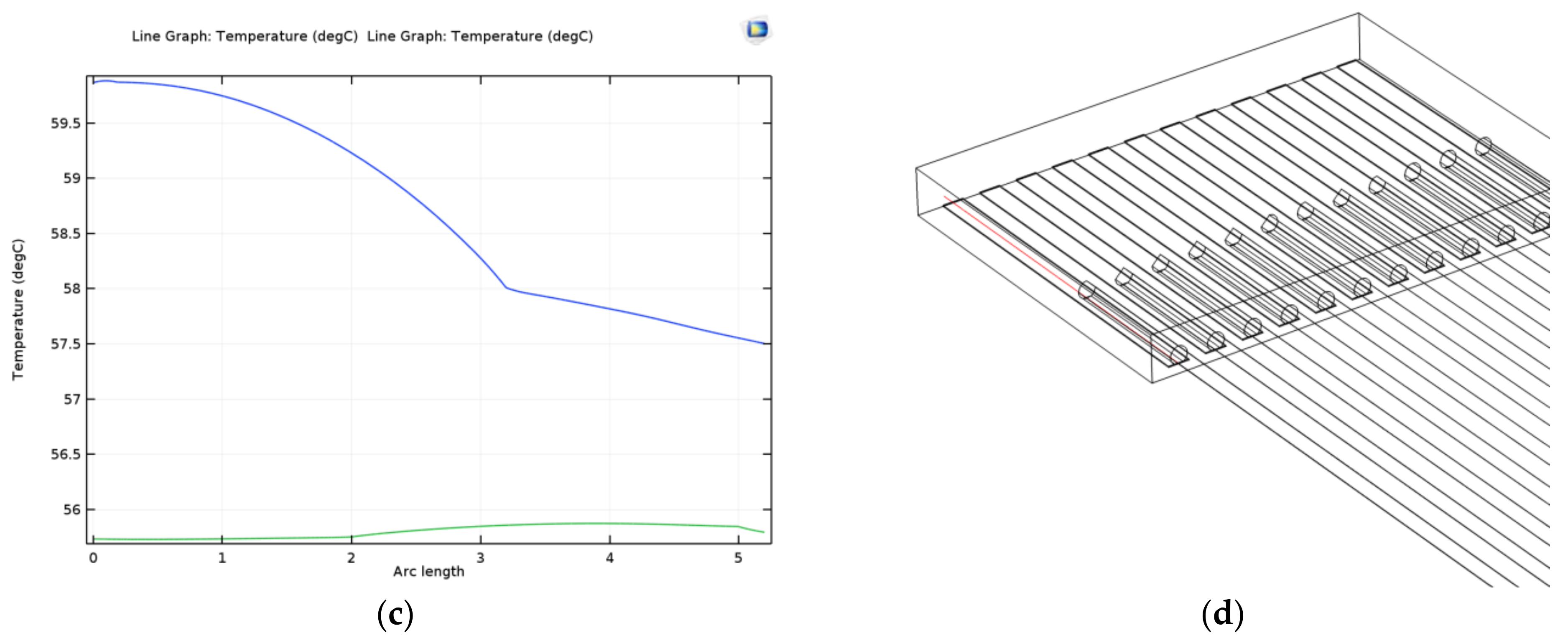 Electronics 10 01410 g017b