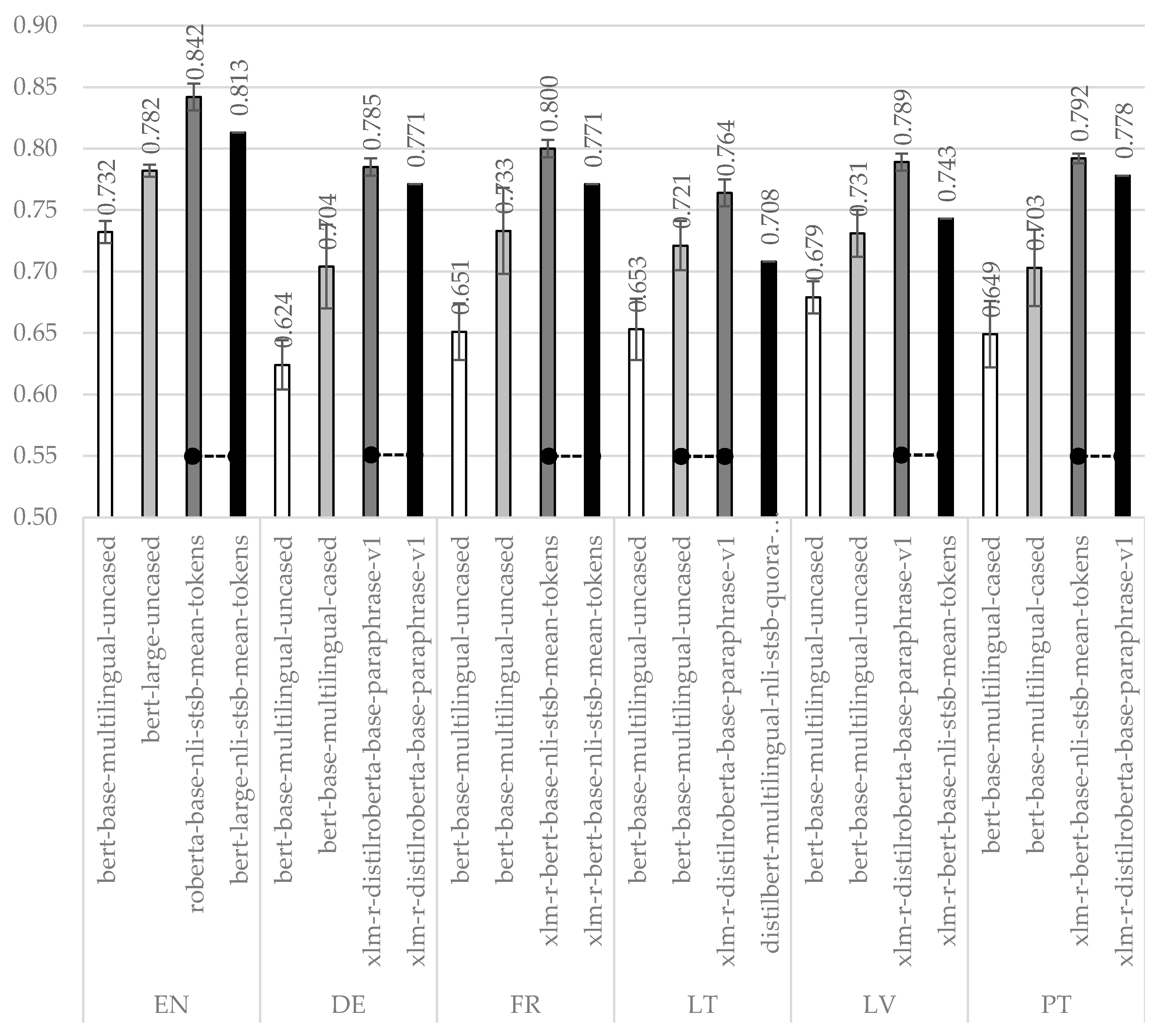 Electronics 10 01412 g001