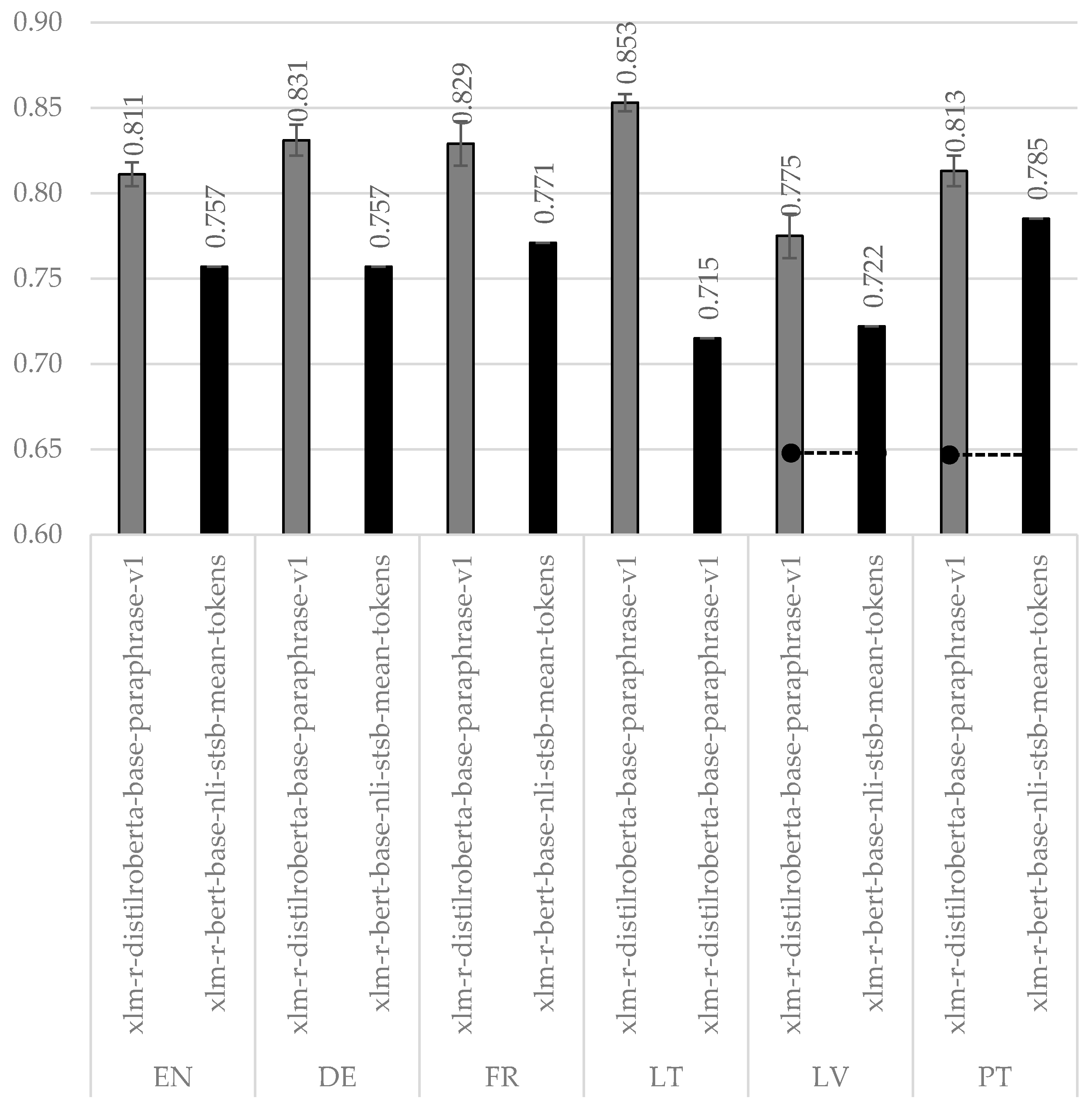Electronics 10 01412 g004