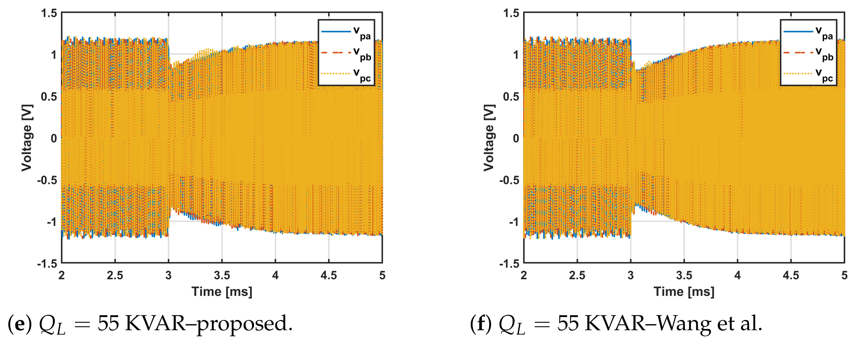 Electronics 10 01413 g010b Electronics 10 01413 g010b