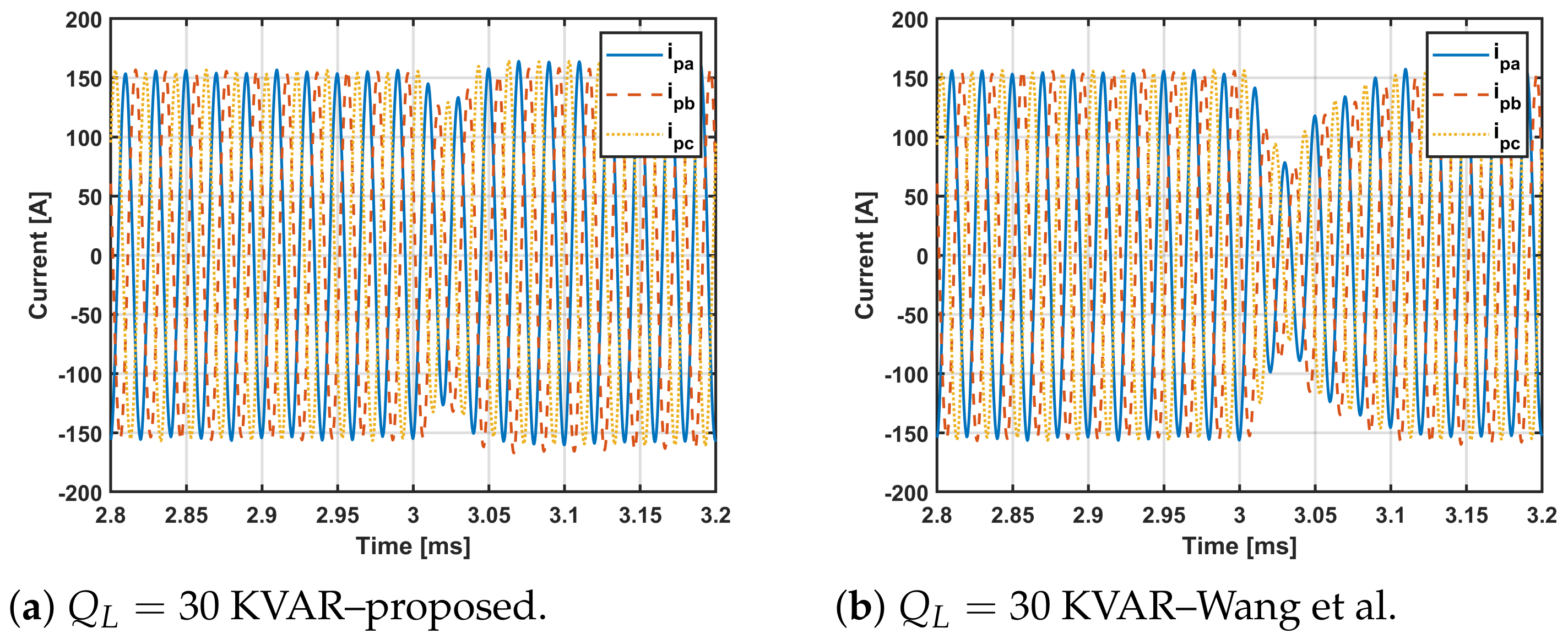 Electronics 10 01413 g011a Electronics 10 01413 g011a
