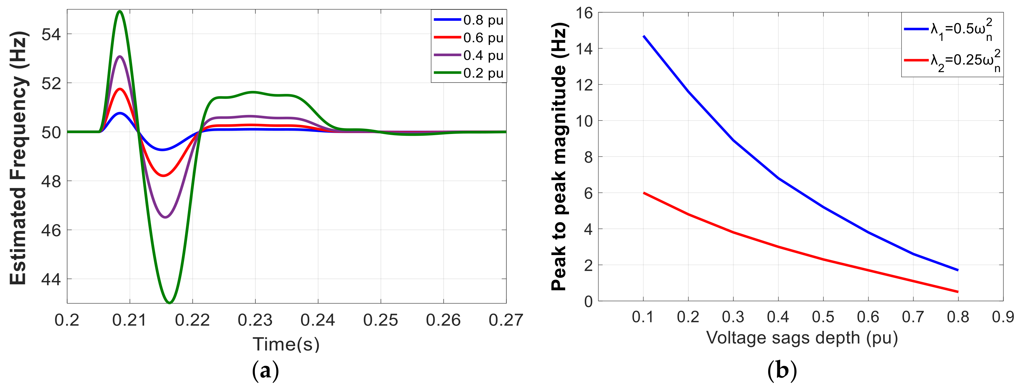 Electronics 10 01414 g004 Electronics 10 01414 g004