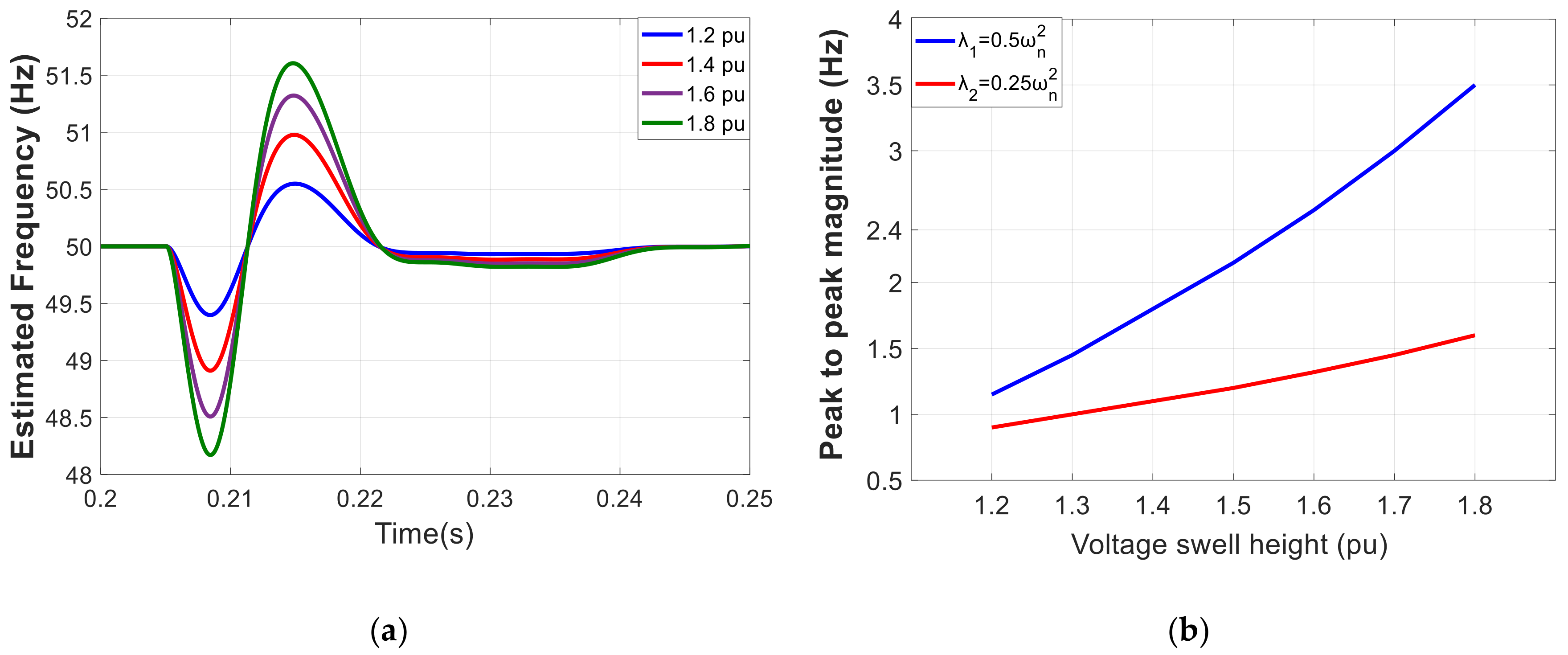Electronics 10 01414 g005 Electronics 10 01414 g005