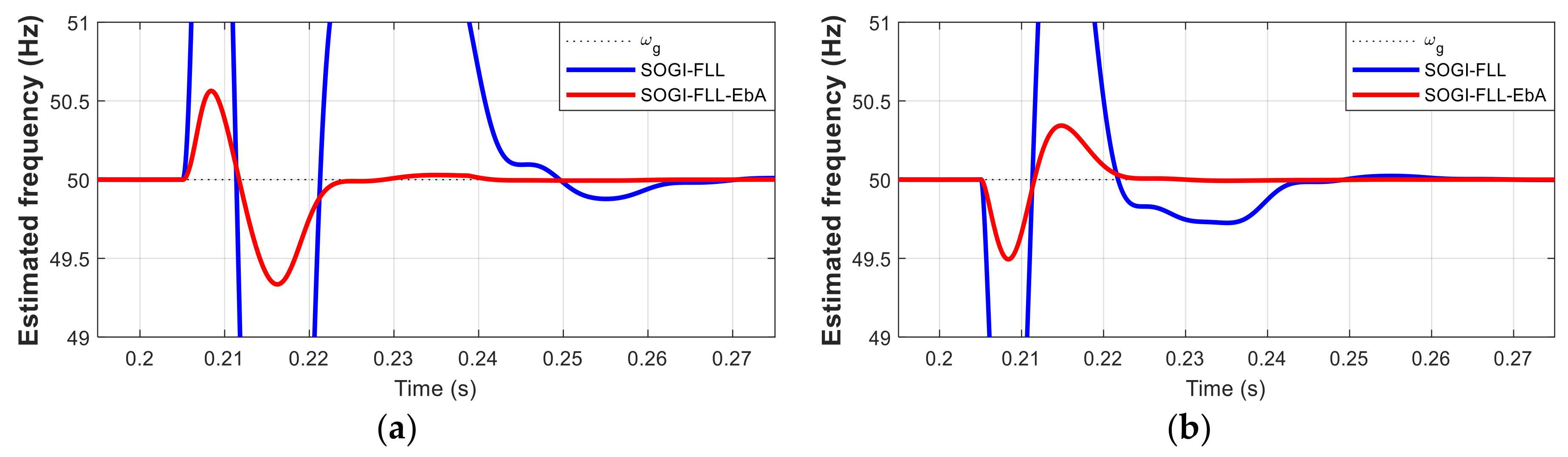 Electronics 10 01414 g008 Electronics 10 01414 g008