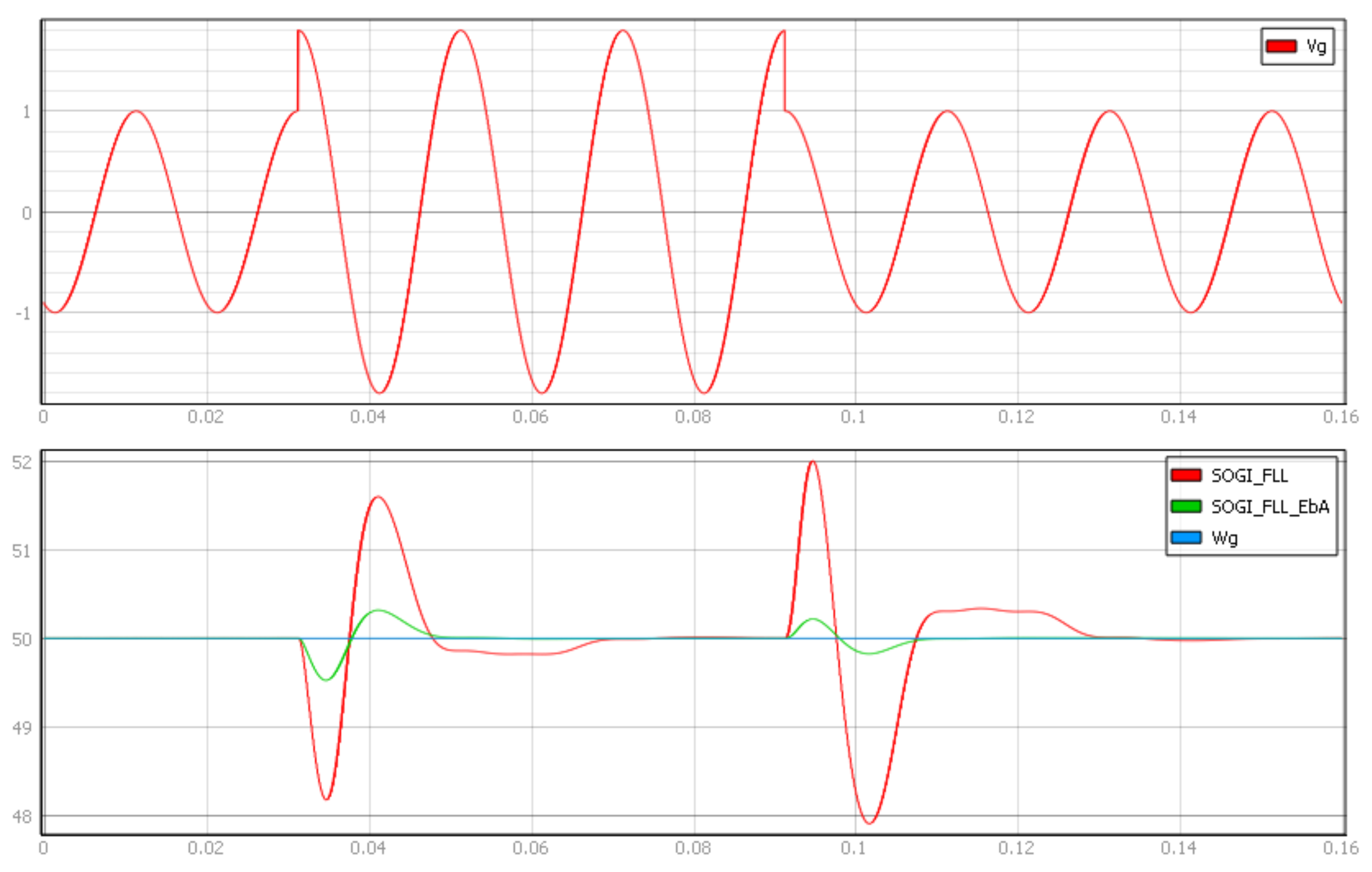 Electronics 10 01414 g013 Electronics 10 01414 g013