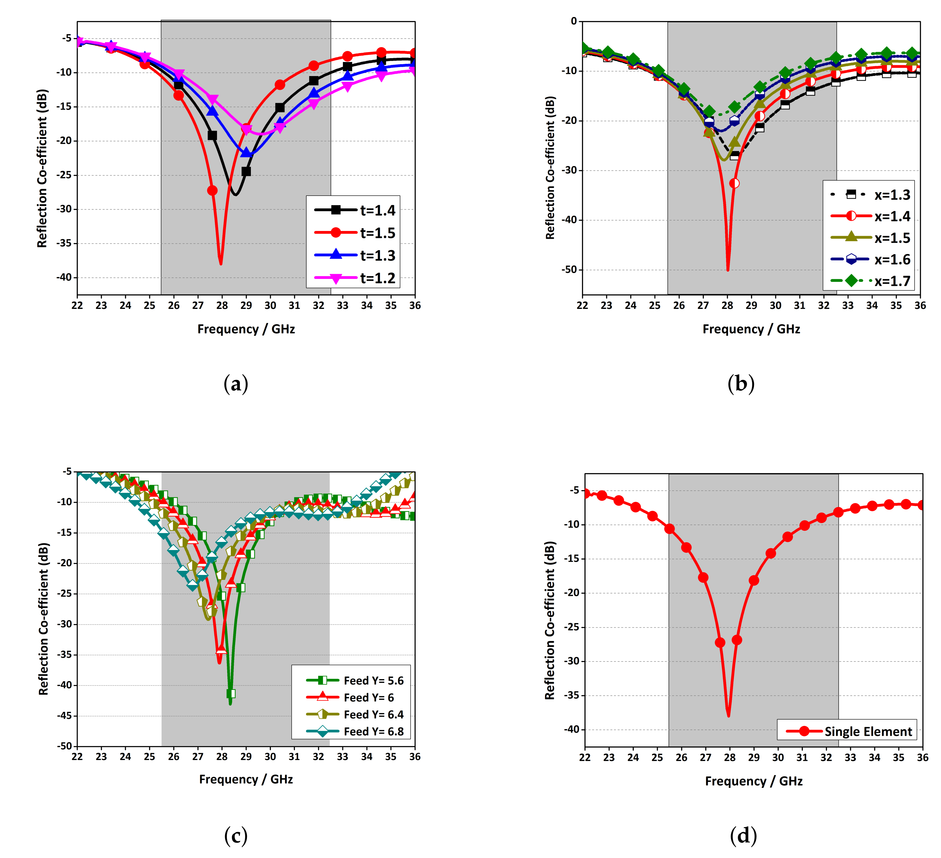 Electronics 10 01415 g004 Electronics 10 01415 g004