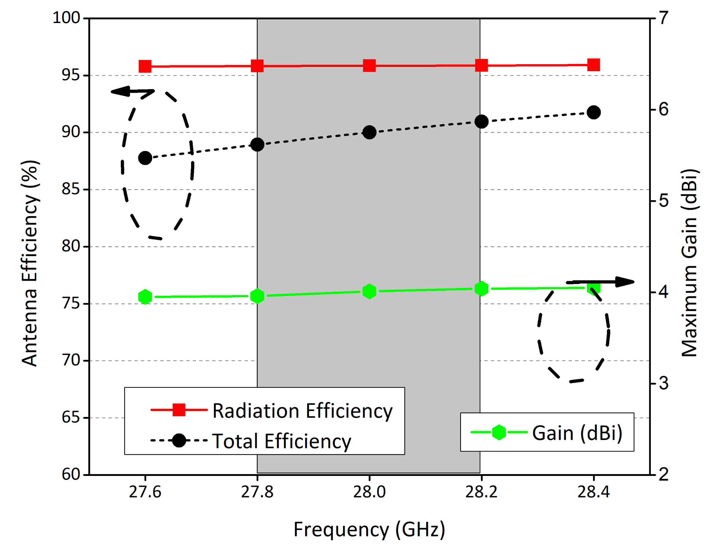 Electronics 10 01415 g005 Electronics 10 01415 g005