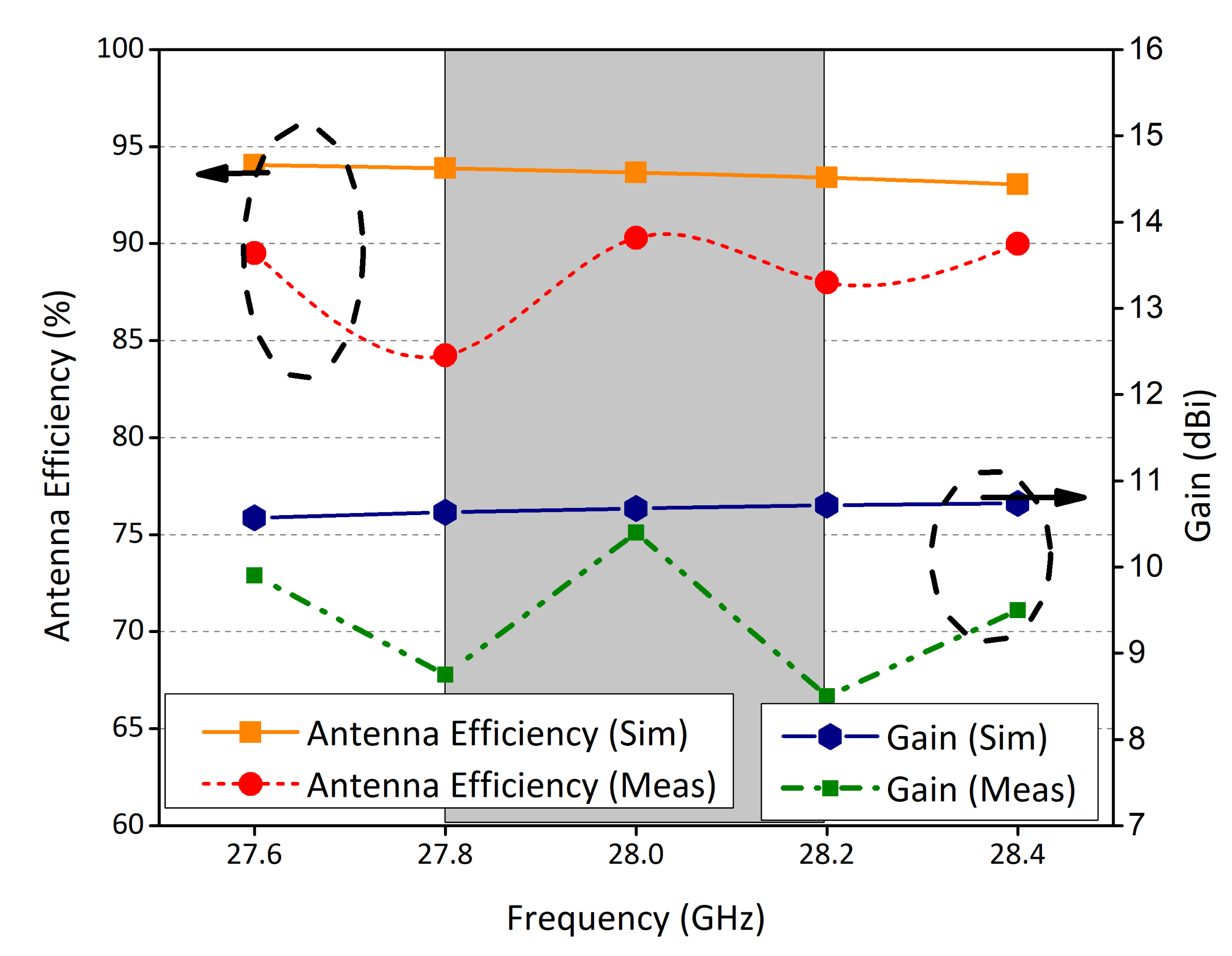 Electronics 10 01415 g012 Electronics 10 01415 g012