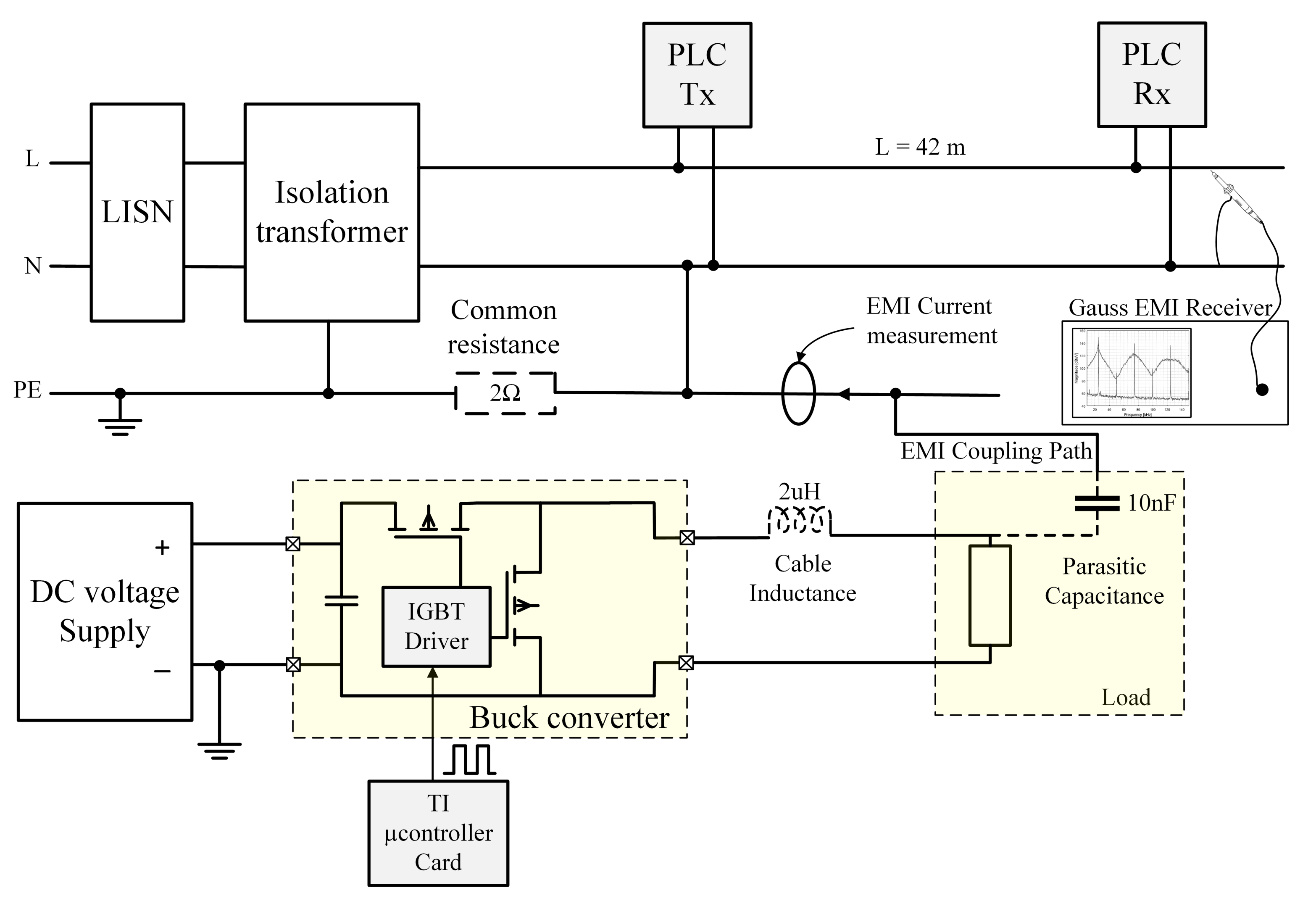 Electronics 10 01416 g003