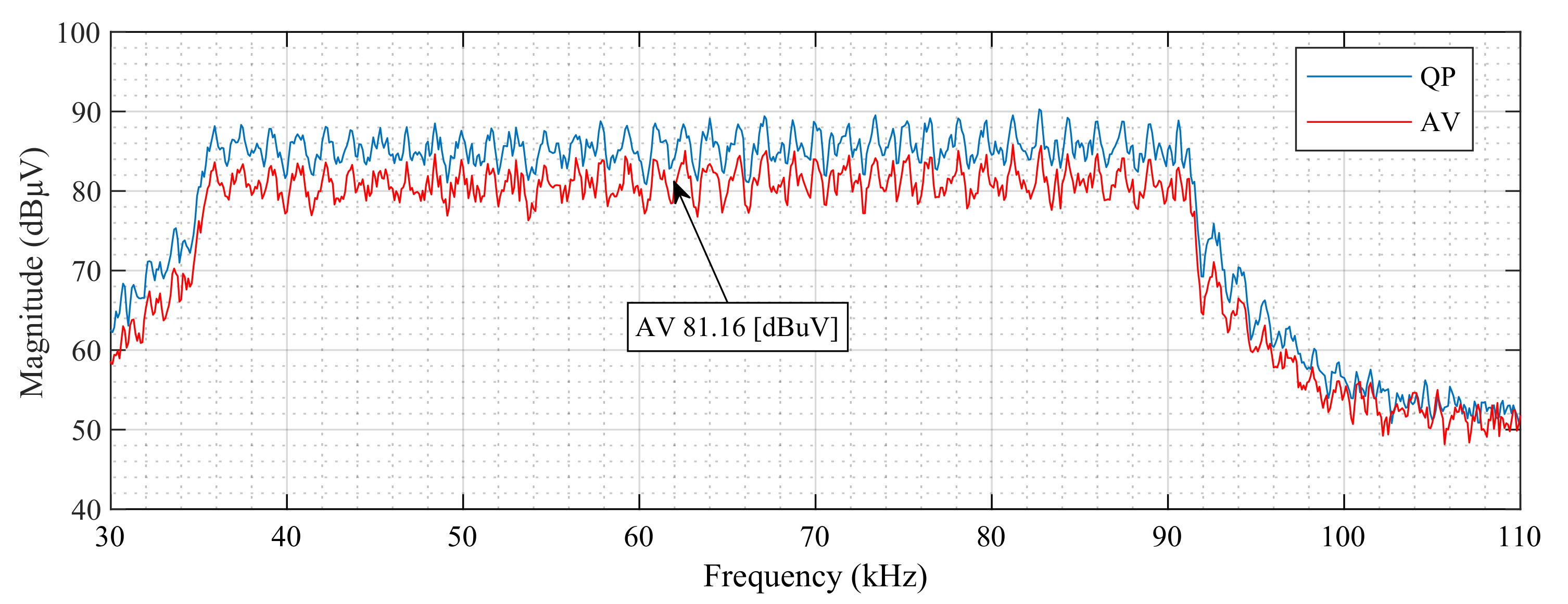 Electronics 10 01416 g005
