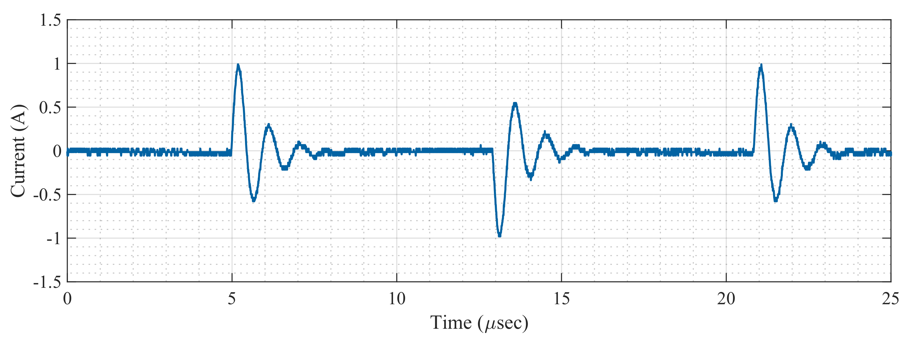 Electronics 10 01416 g006